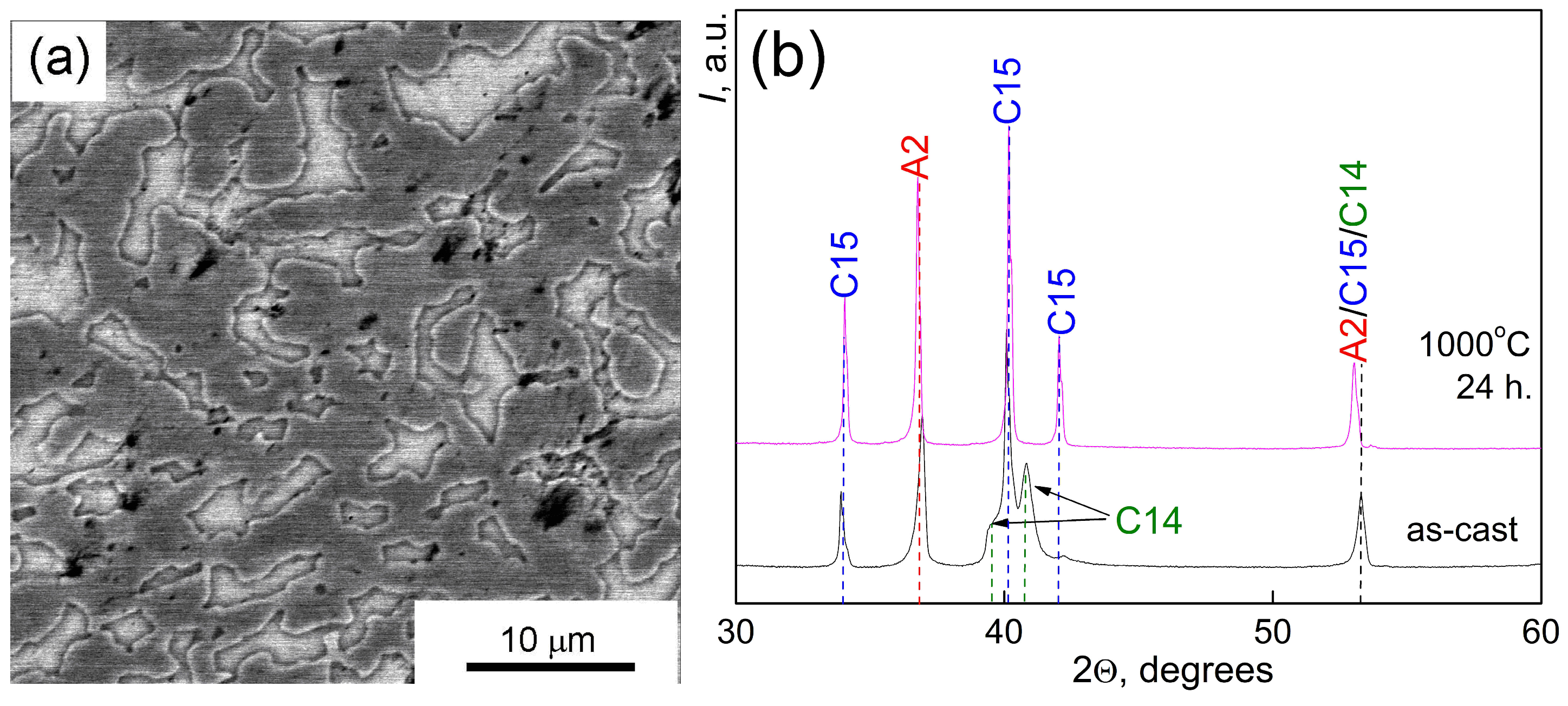 Metals 13 01030 g002
