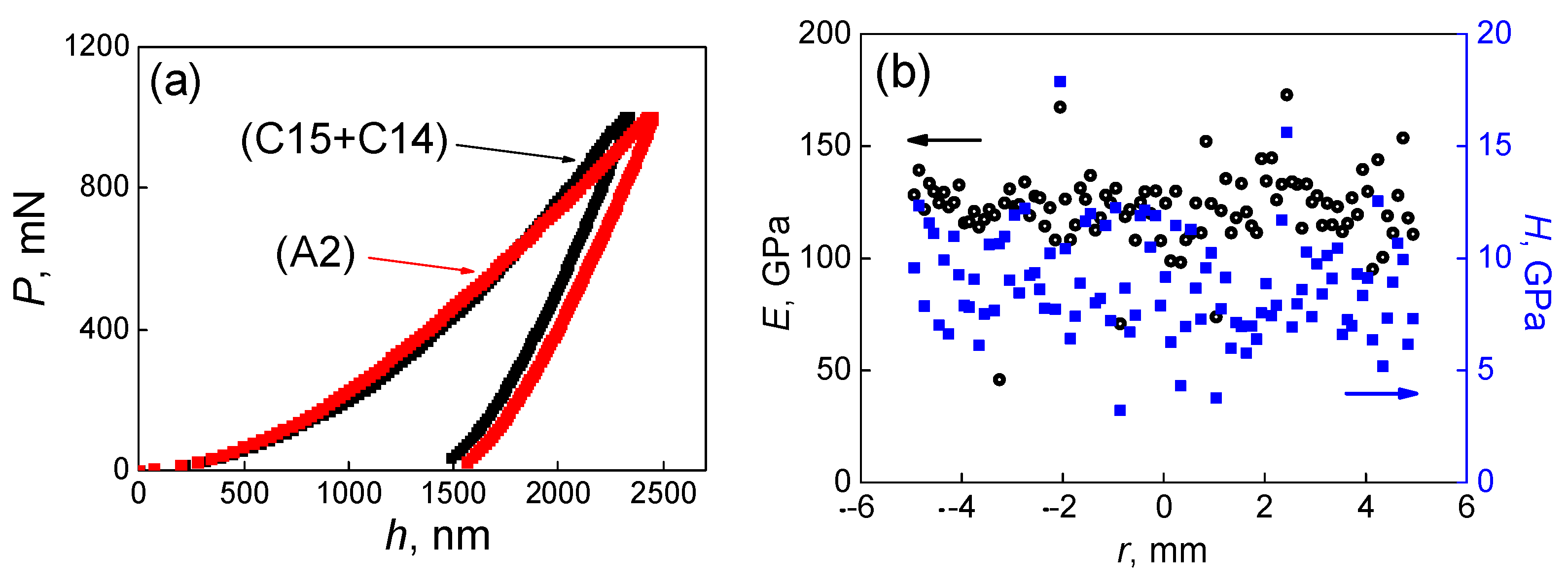 Metals 13 01030 g007