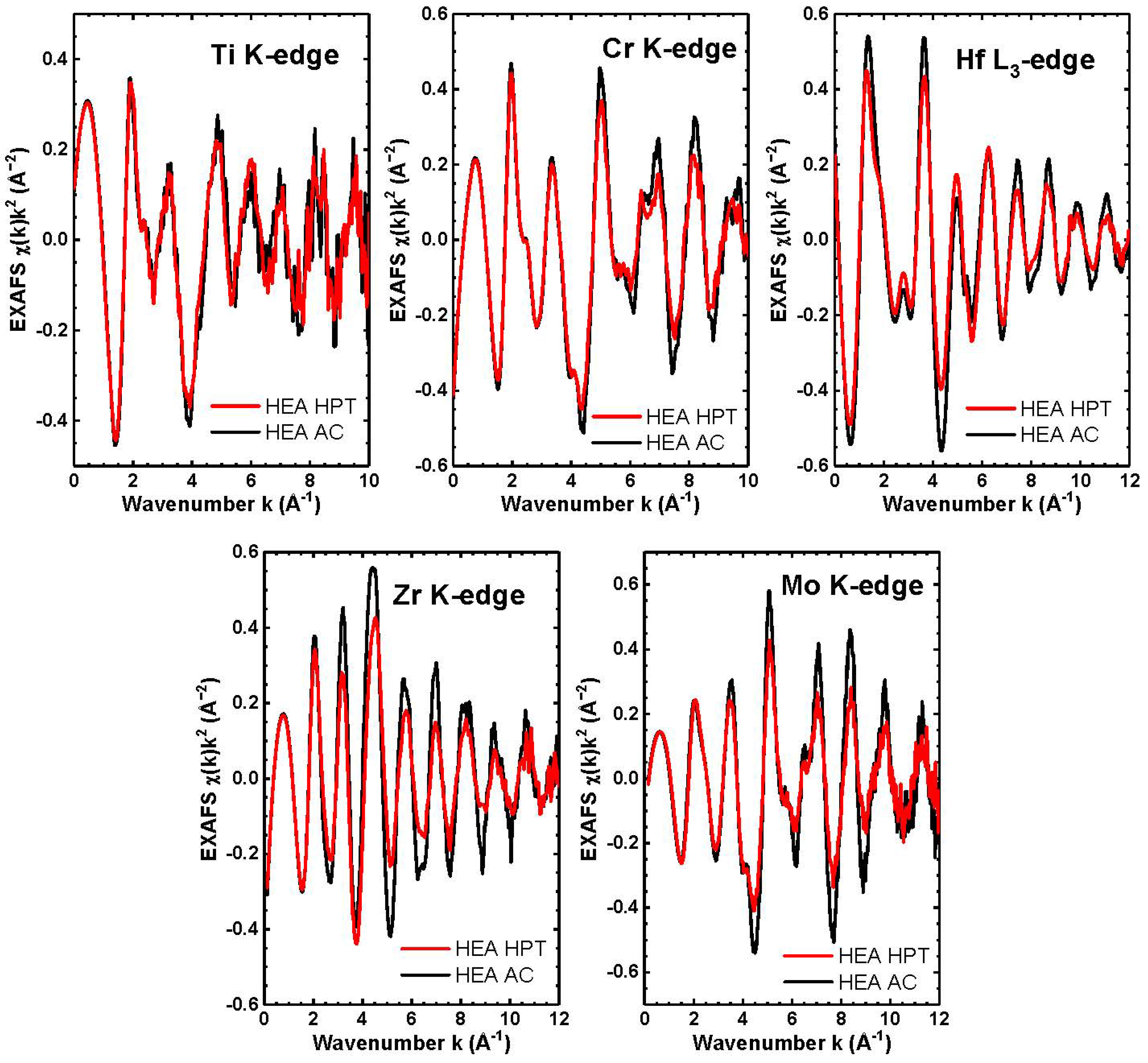 Metals 13 01030 g009