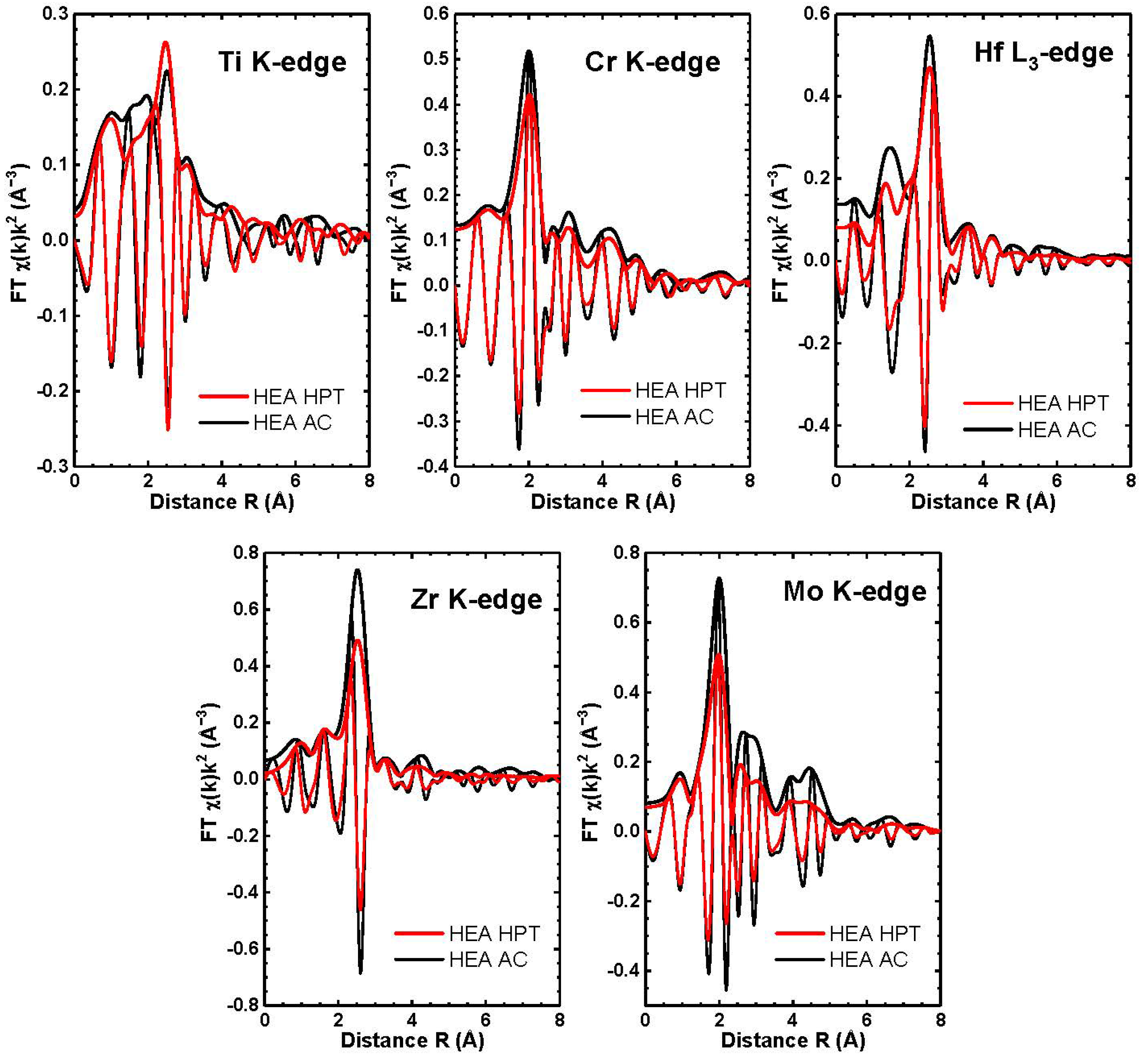 Metals 13 01030 g010