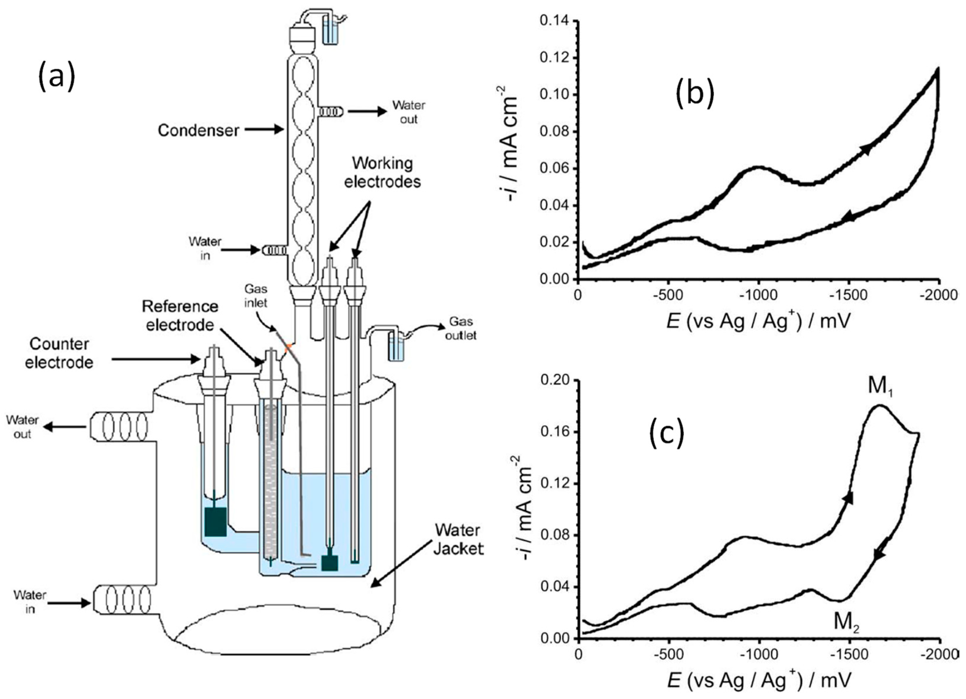 Metals 13 01031 g002 Metals 13 01031 g002