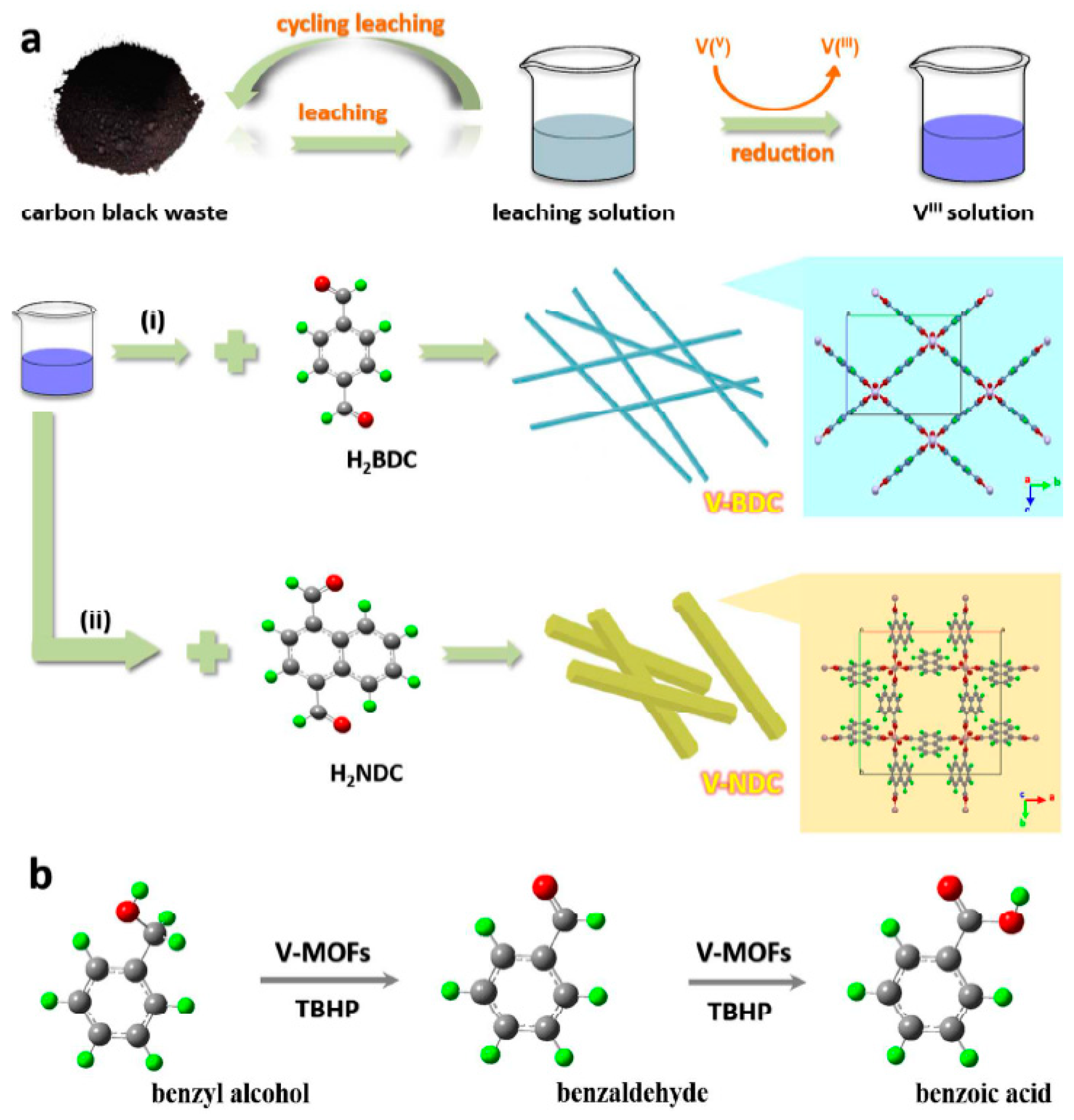 Metals 13 01031 g004 Metals 13 01031 g004