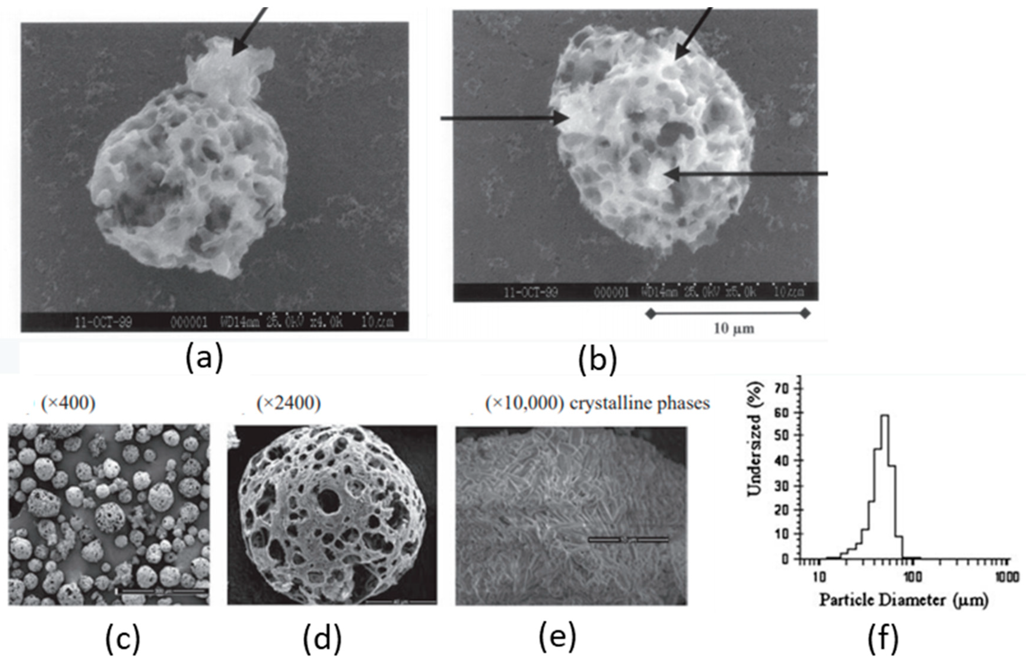 Metals 13 01031 g005 Metals 13 01031 g005