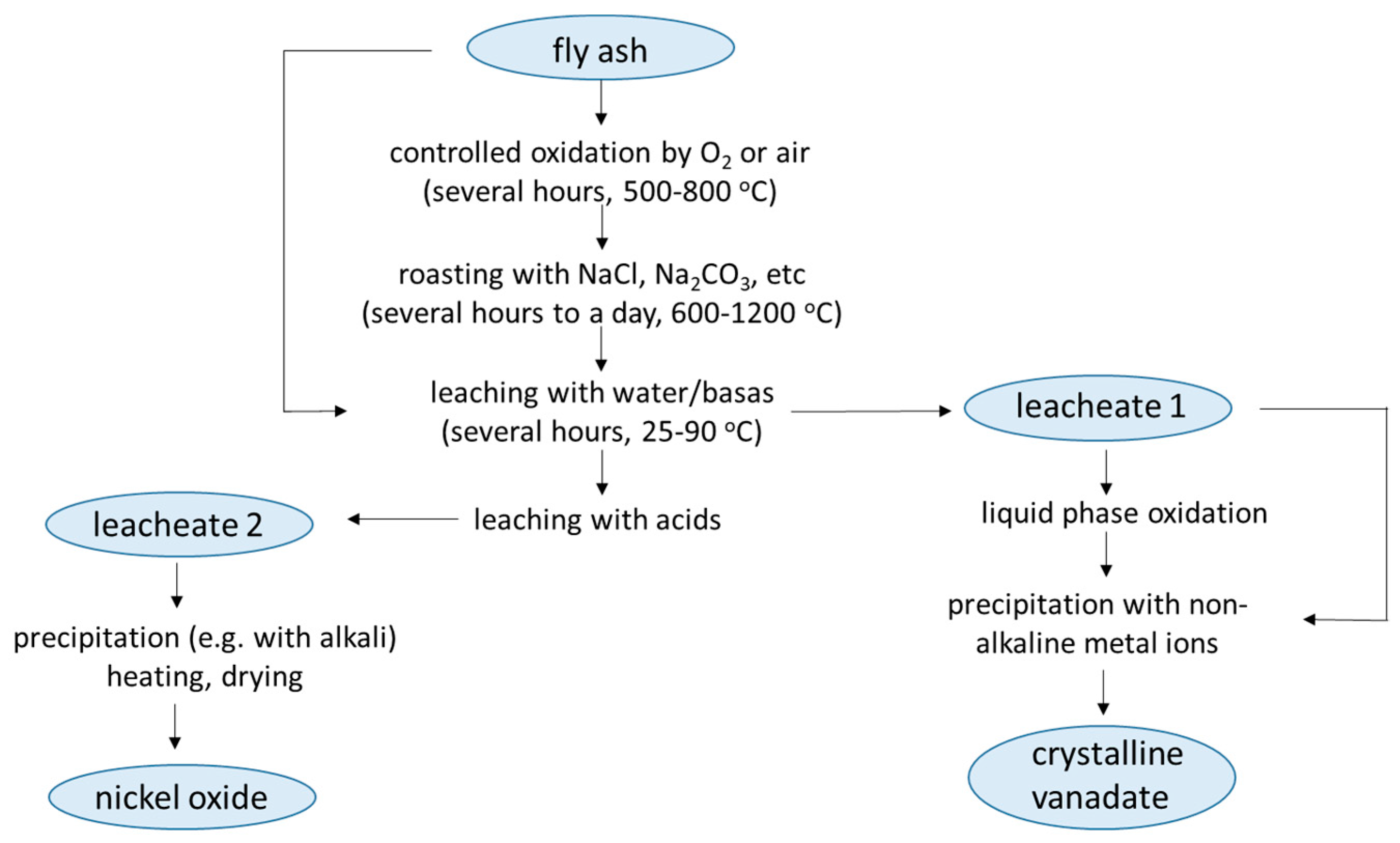 Metals 13 01031 g006 Metals 13 01031 g006