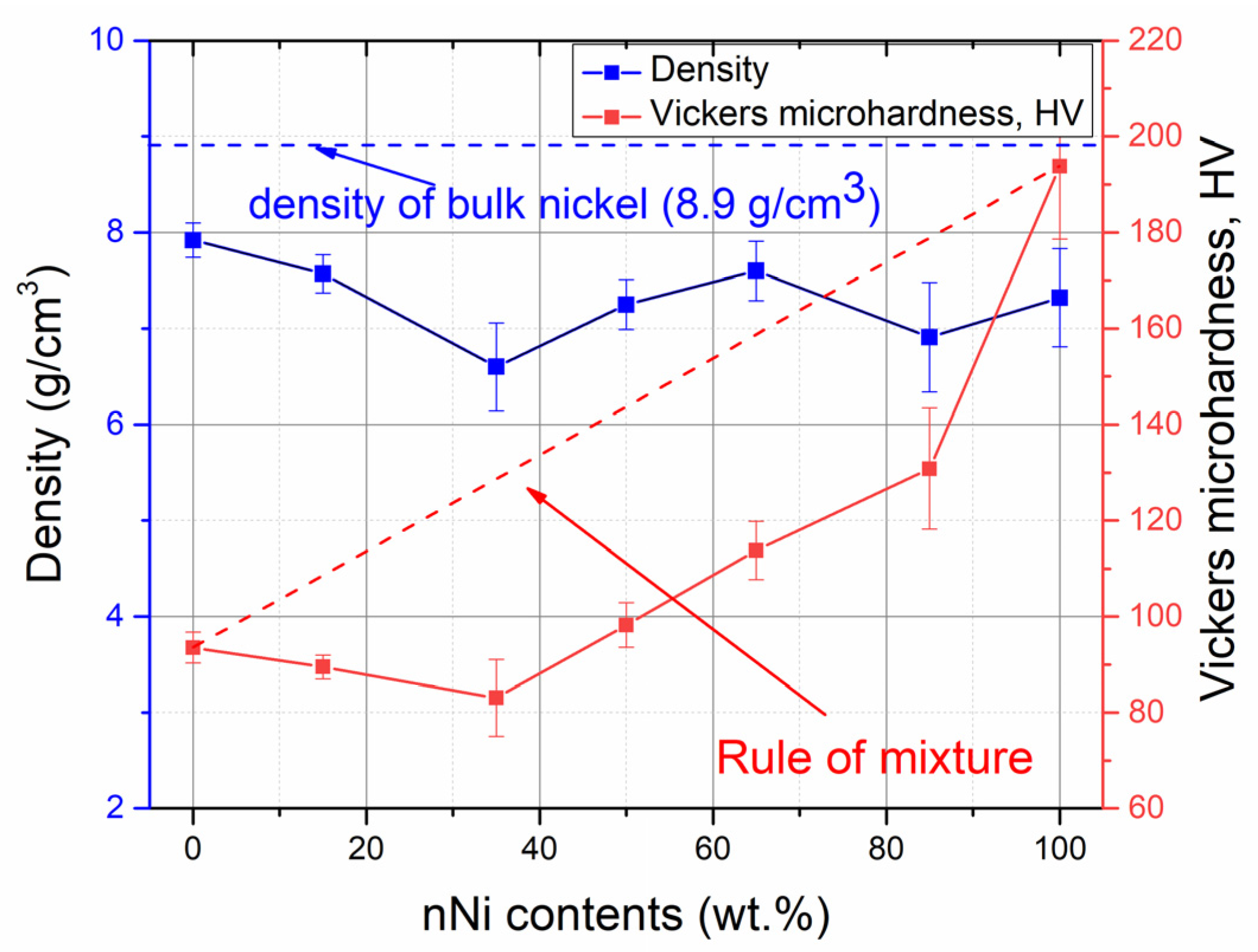 Metals 13 01037 g004 Metals 13 01037 g004