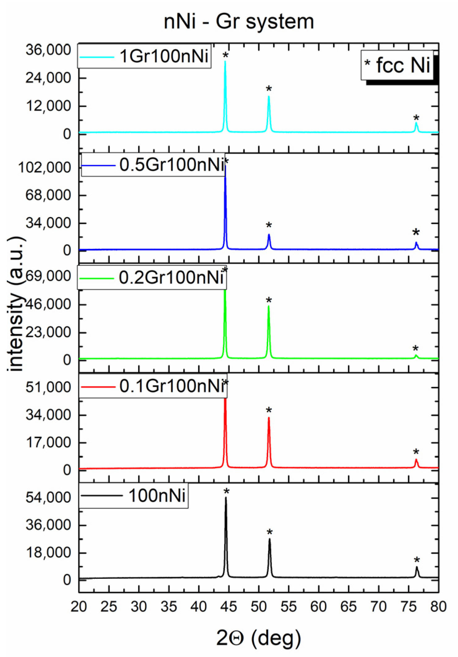 Metals 13 01037 g005 Metals 13 01037 g005