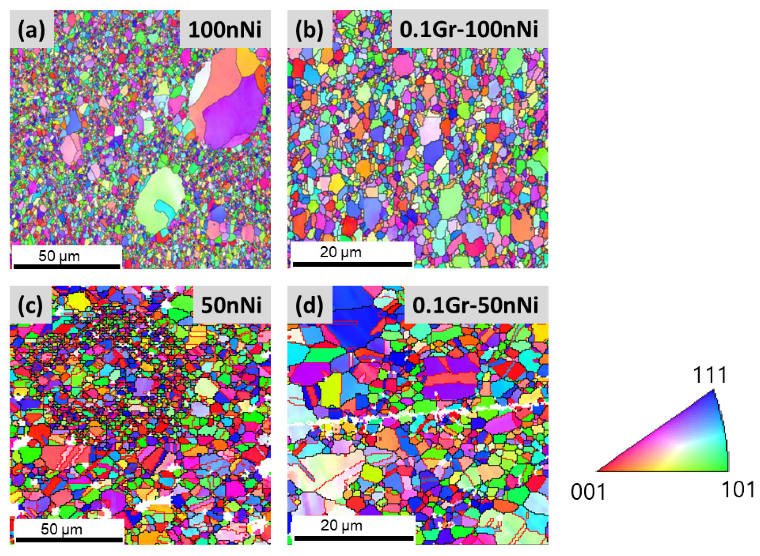 Metals 13 01037 g010 Metals 13 01037 g010