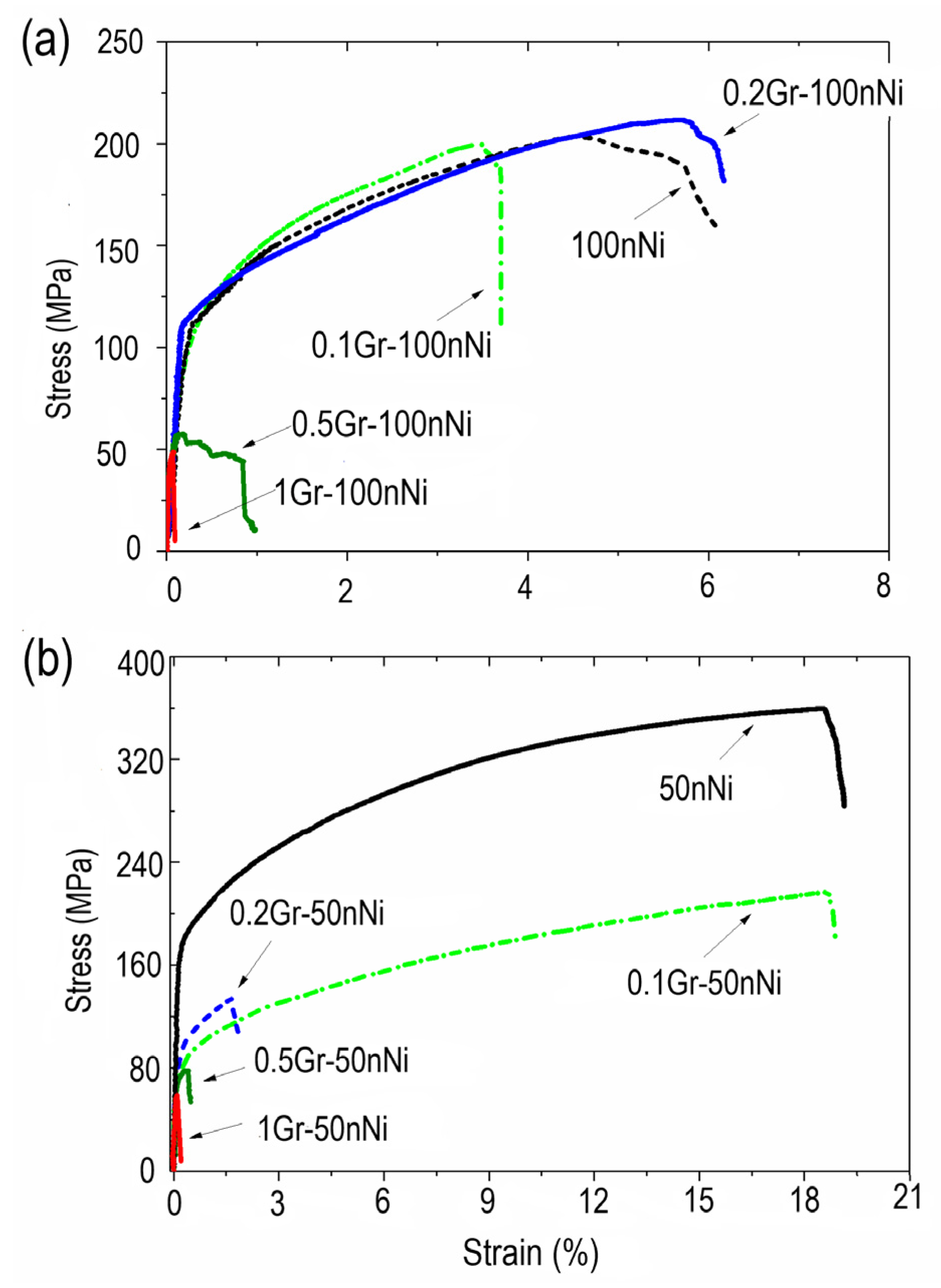 Metals 13 01037 g013 Metals 13 01037 g013