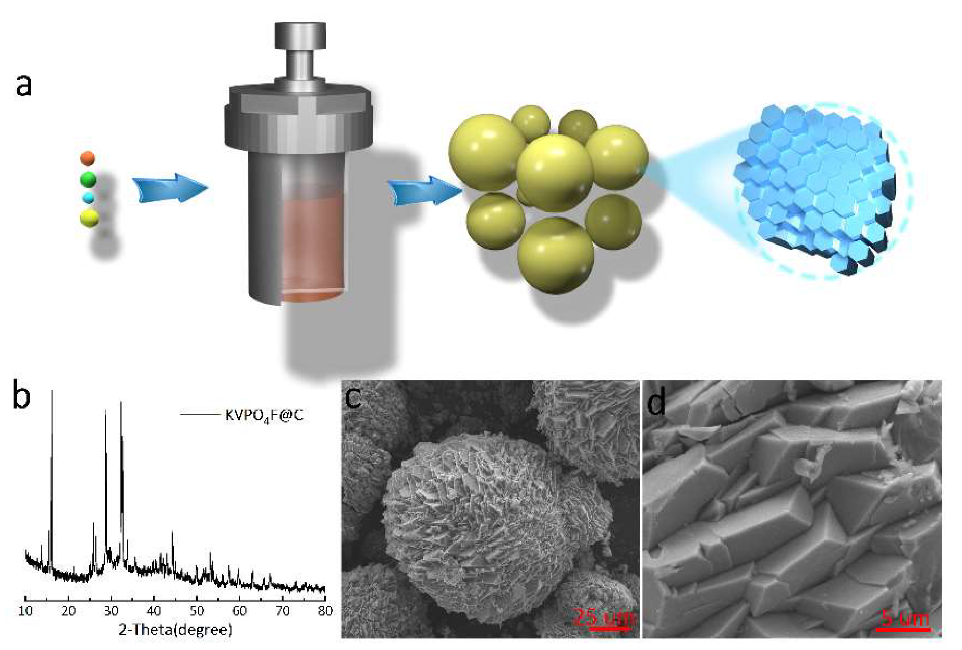 Metals 13 01038 g001