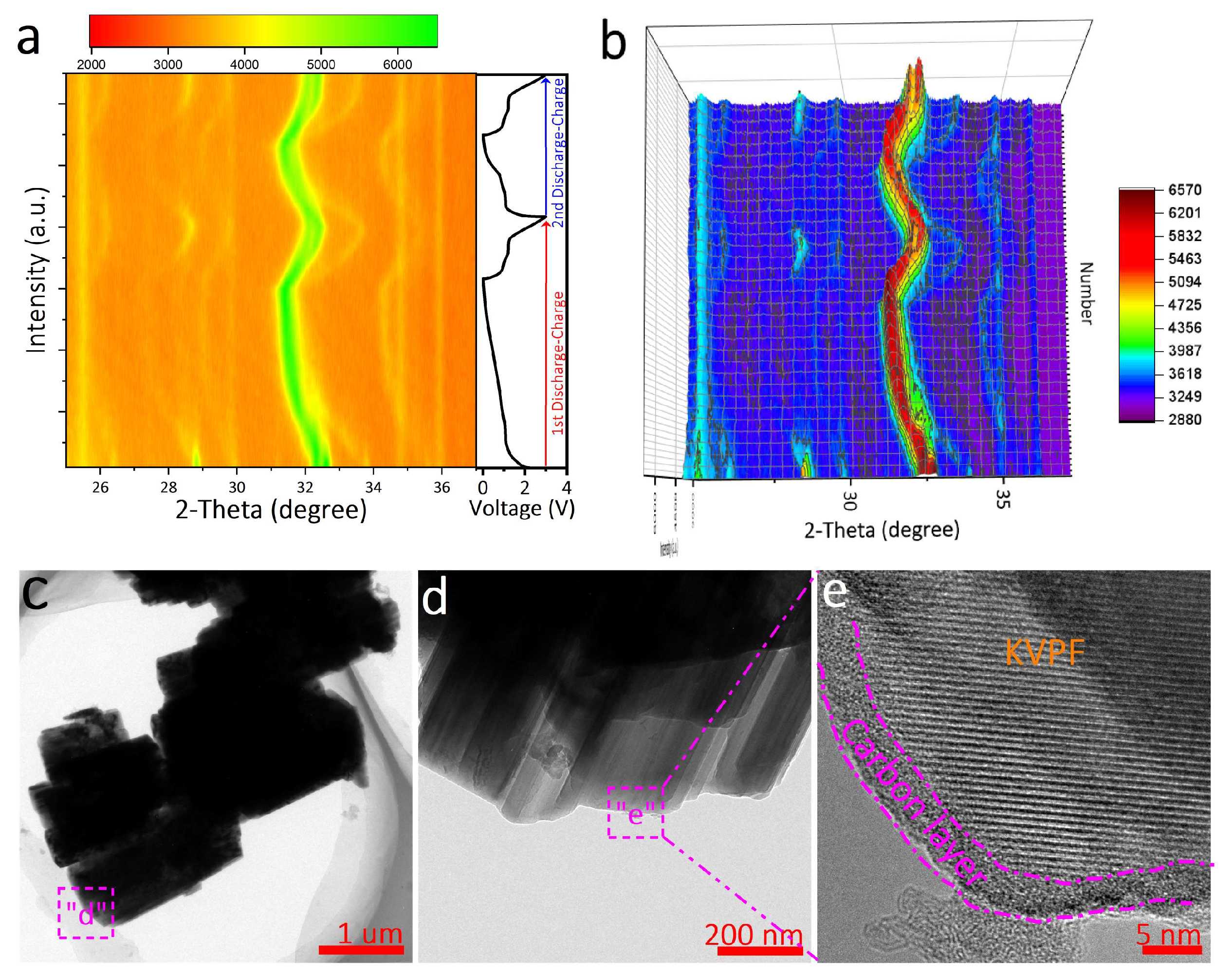 Metals 13 01038 g004
