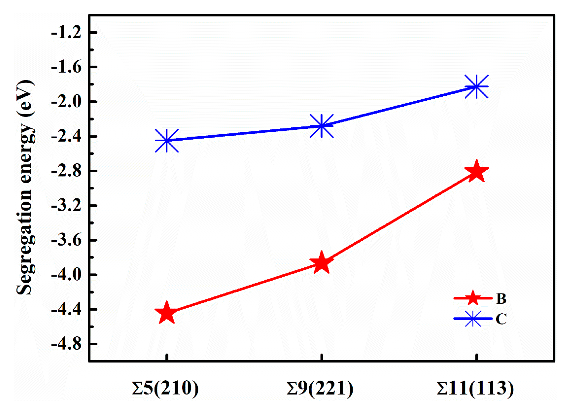 Metals 13 01044 g004 Metals 13 01044 g004