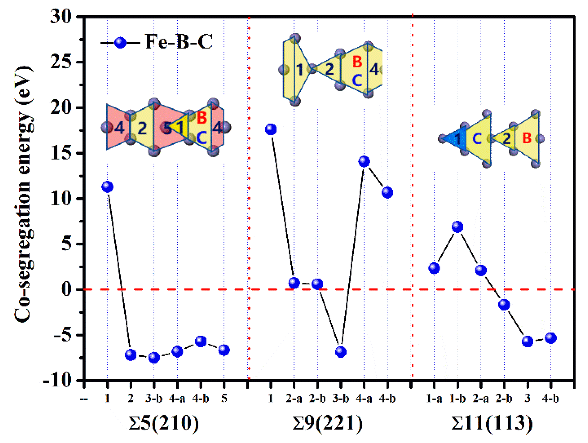 Metals 13 01044 g007 Metals 13 01044 g007