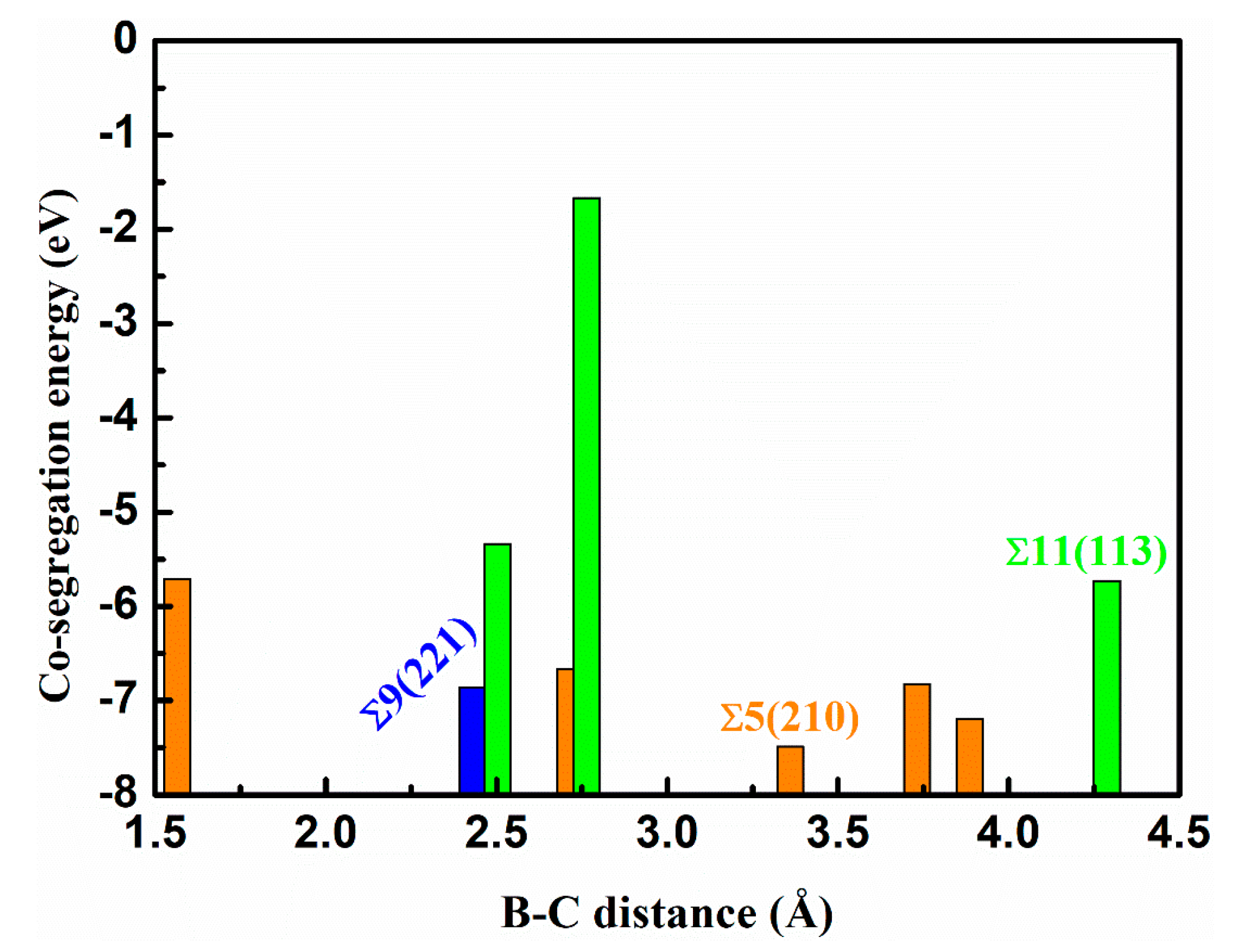 Metals 13 01044 g008 Metals 13 01044 g008