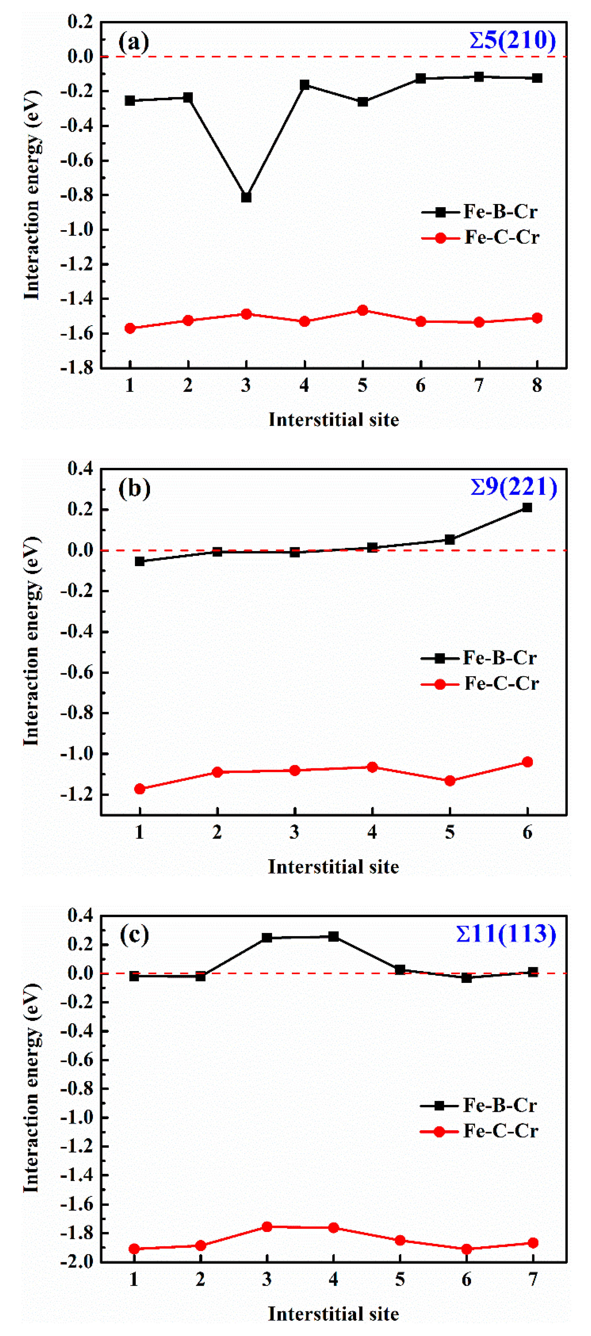Metals 13 01044 g009 Metals 13 01044 g009