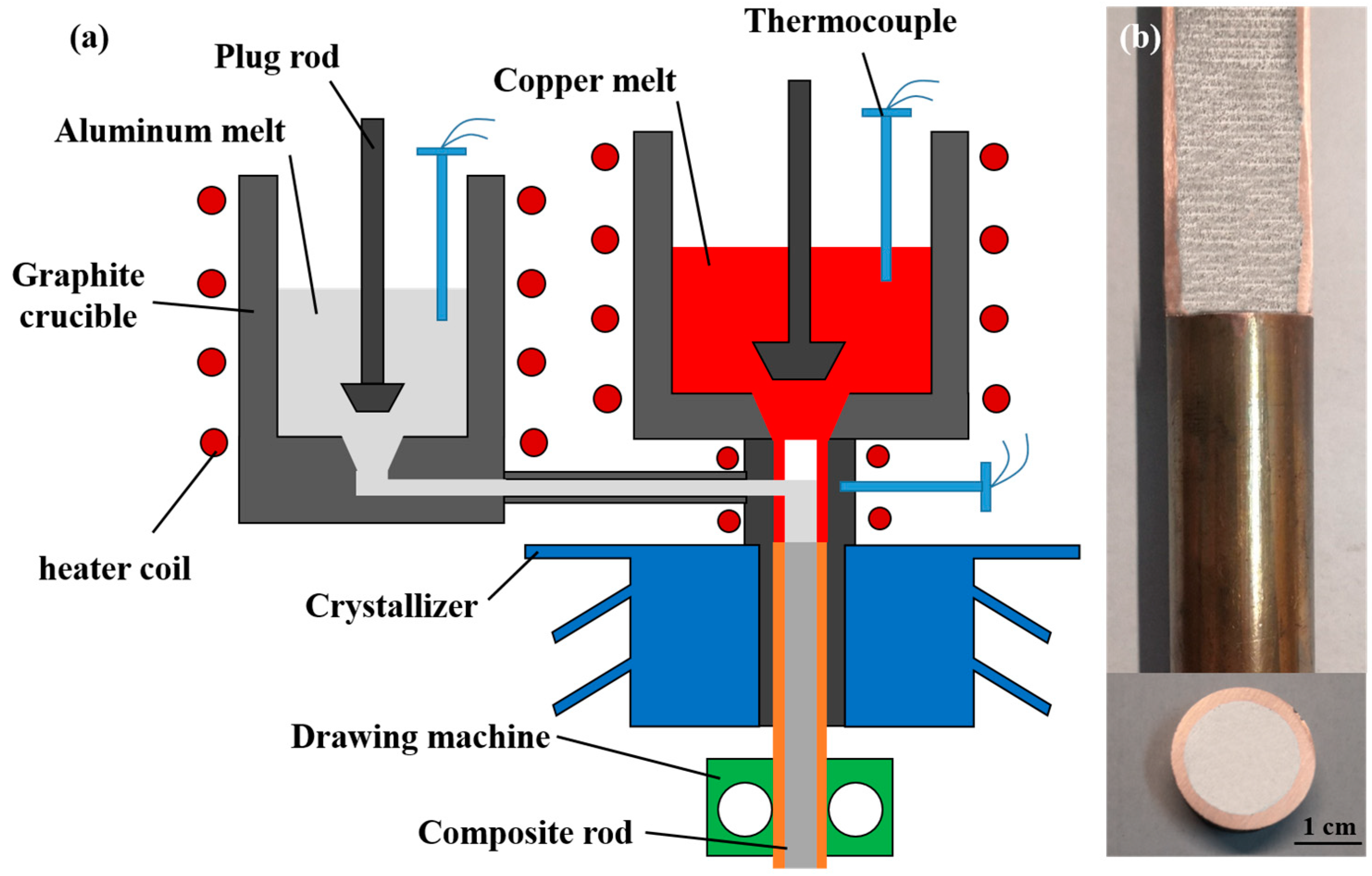 Metals 13 01045 g001