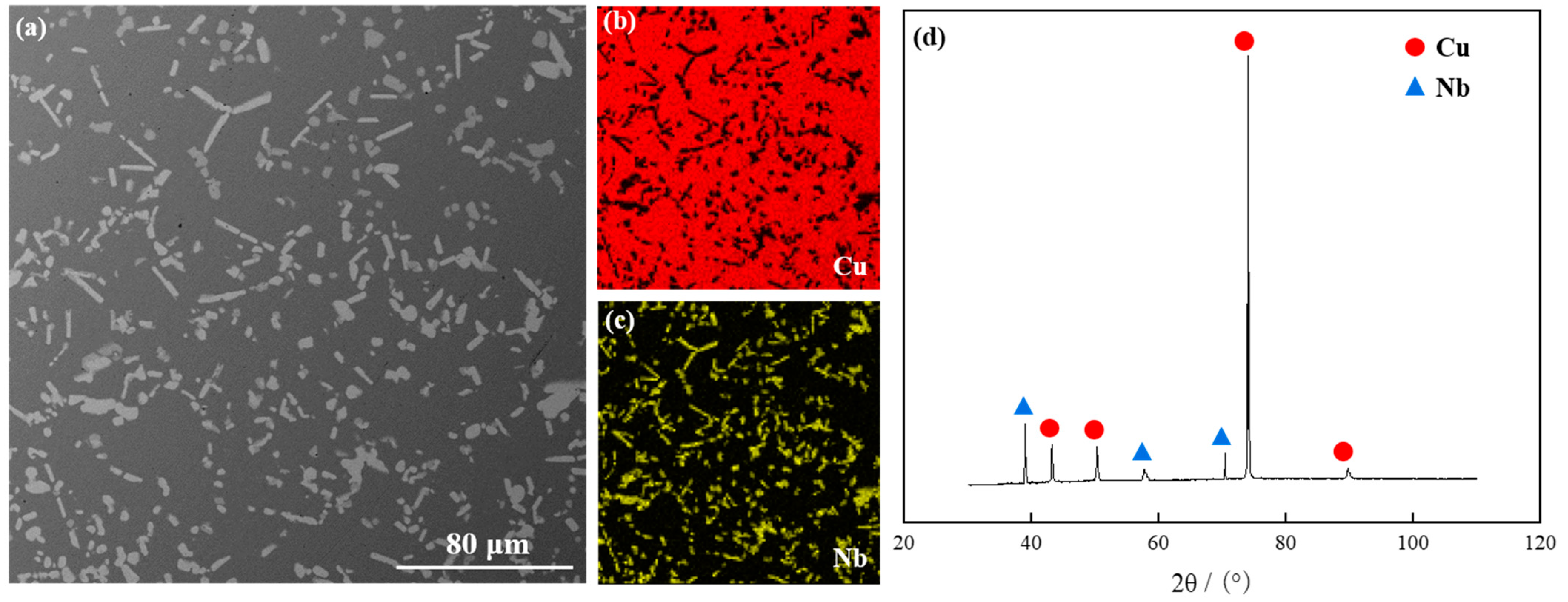Metals 13 01045 g003