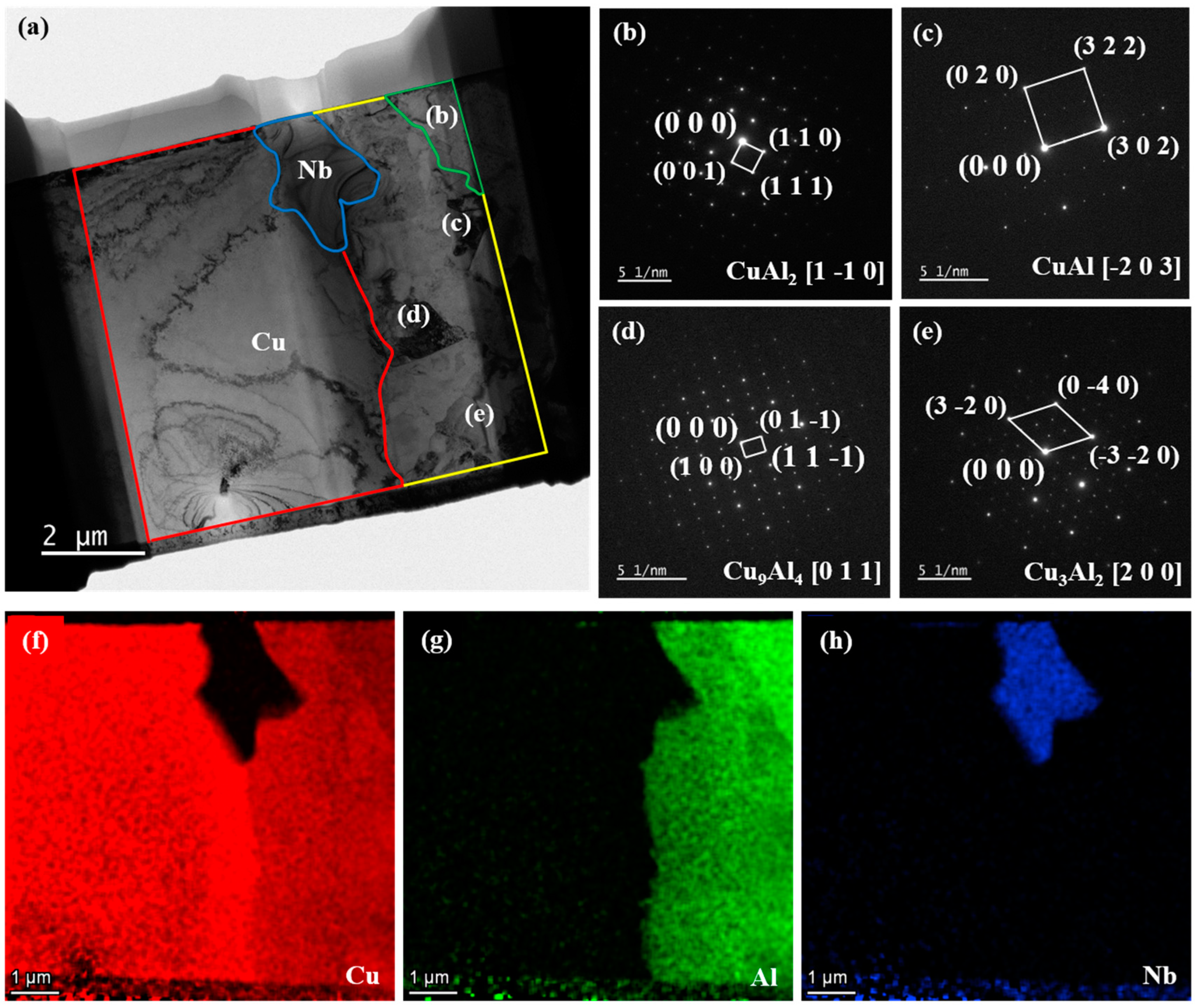 Metals 13 01045 g005