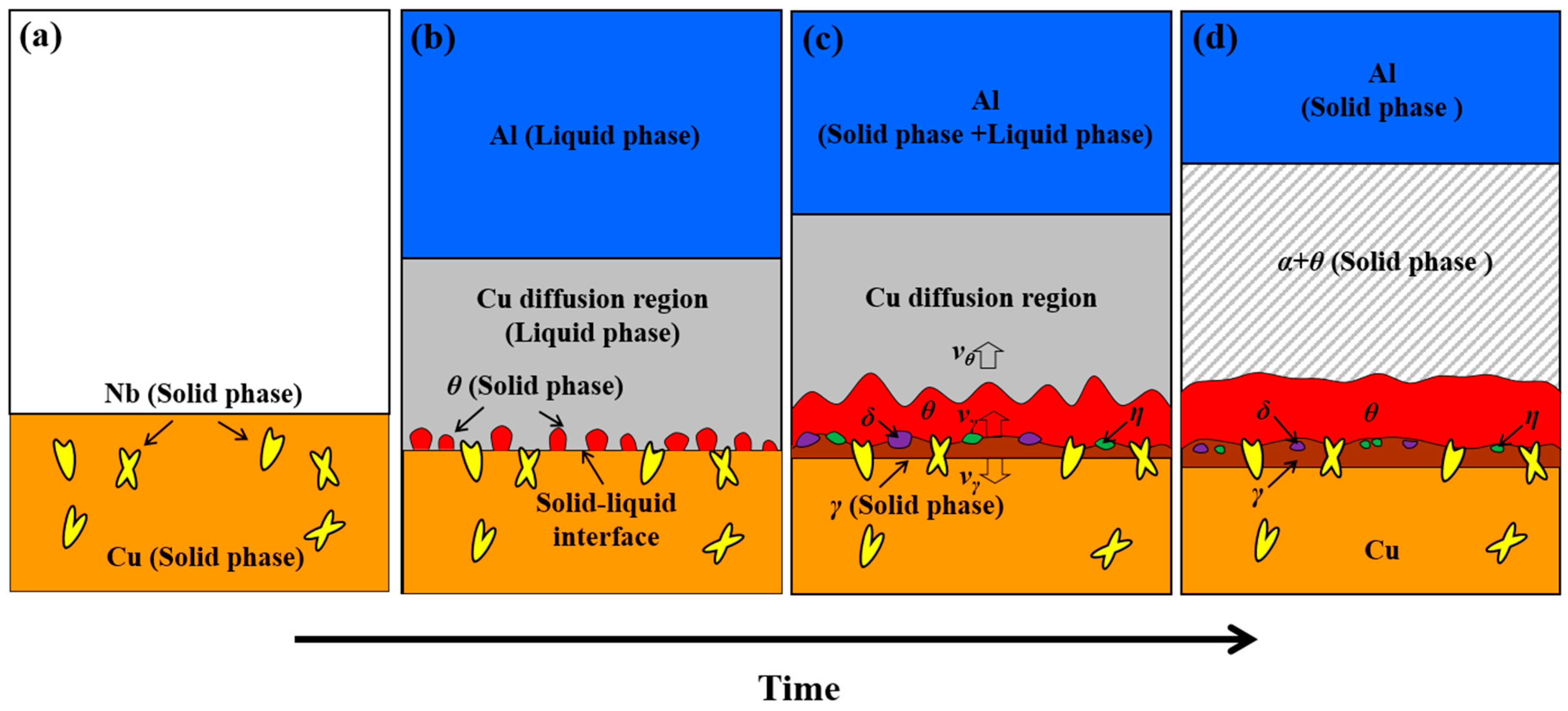 Metals 13 01045 g008