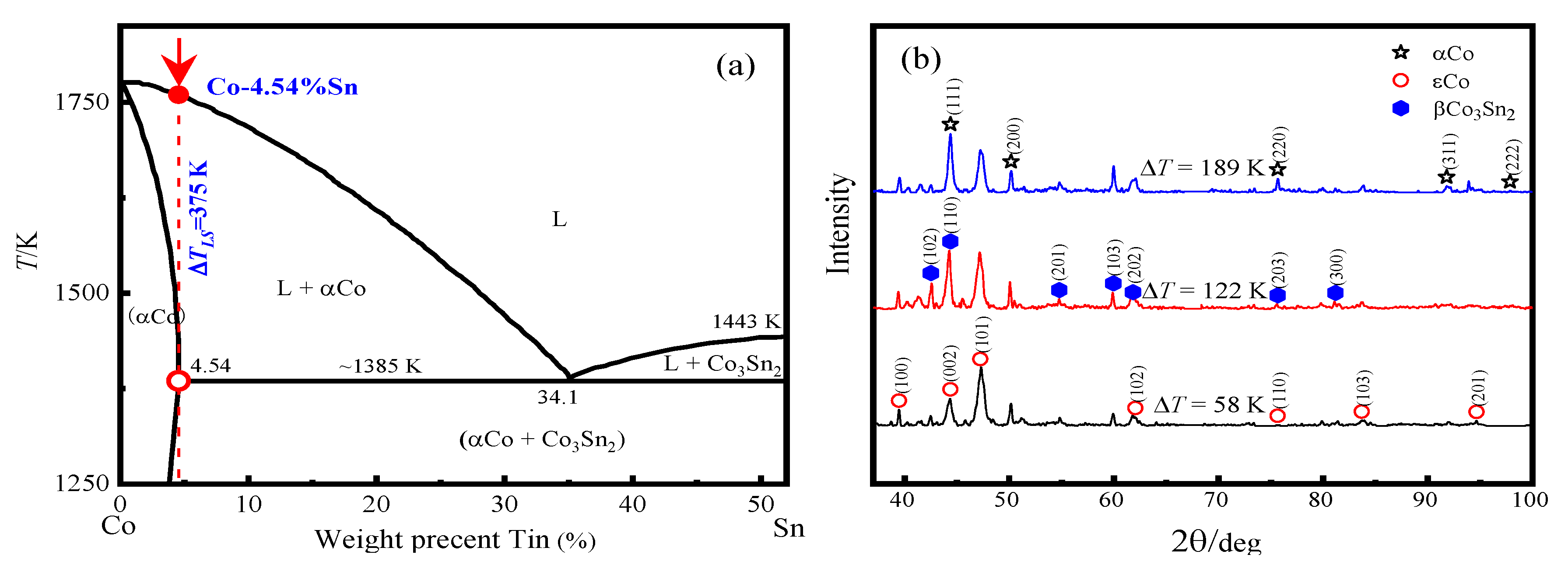 Metals 13 01046 g001