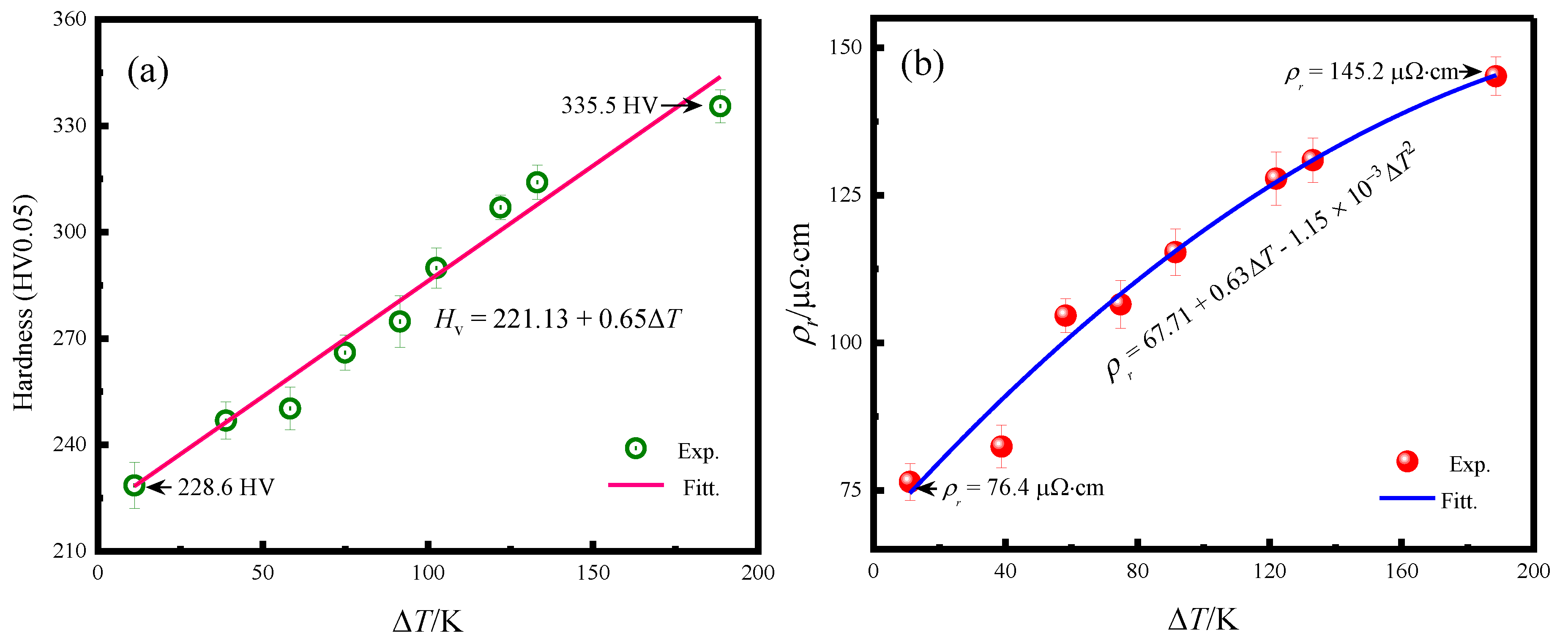 Metals 13 01046 g005