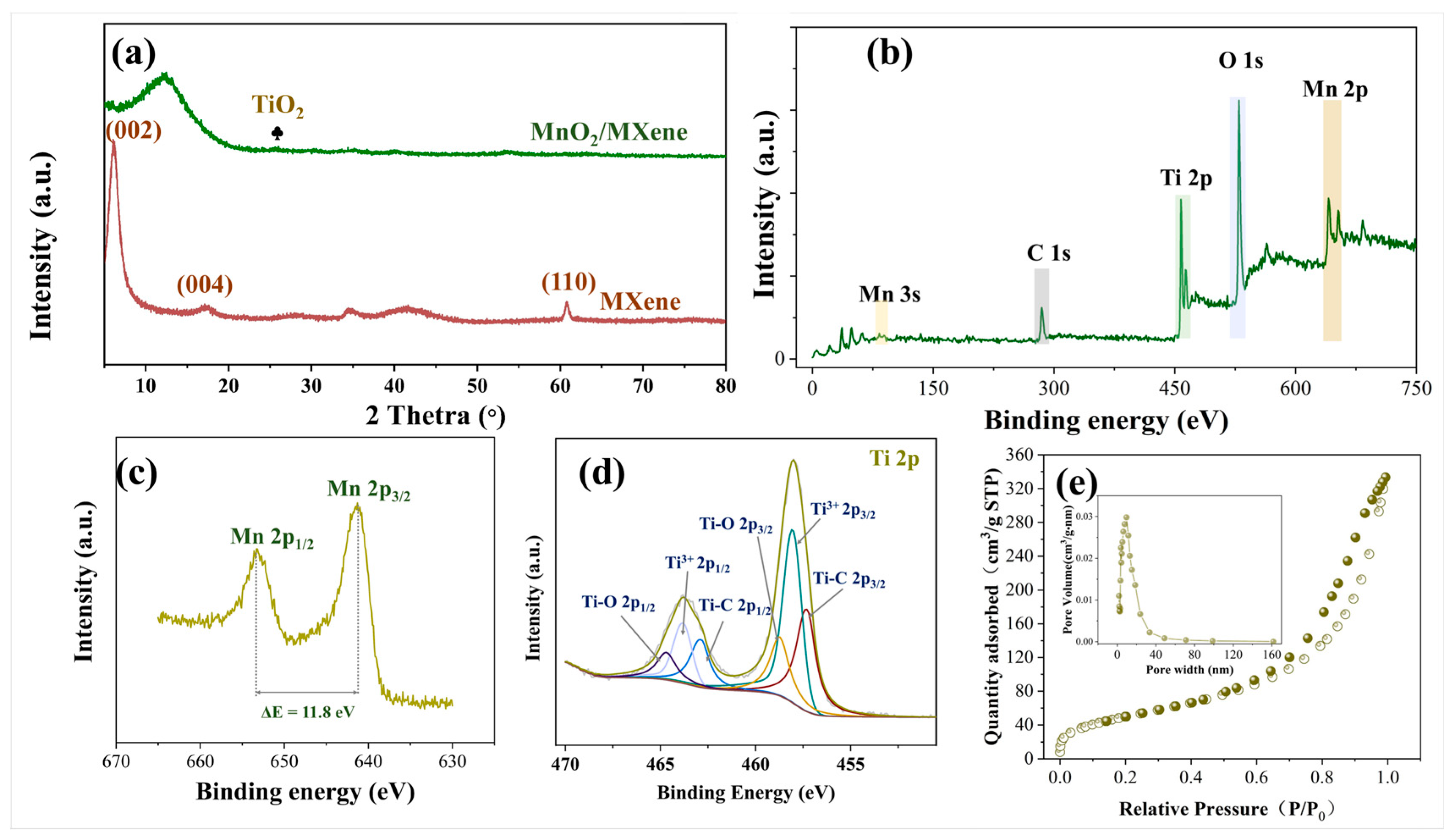 Metals 13 01047 g003 Metals 13 01047 g003