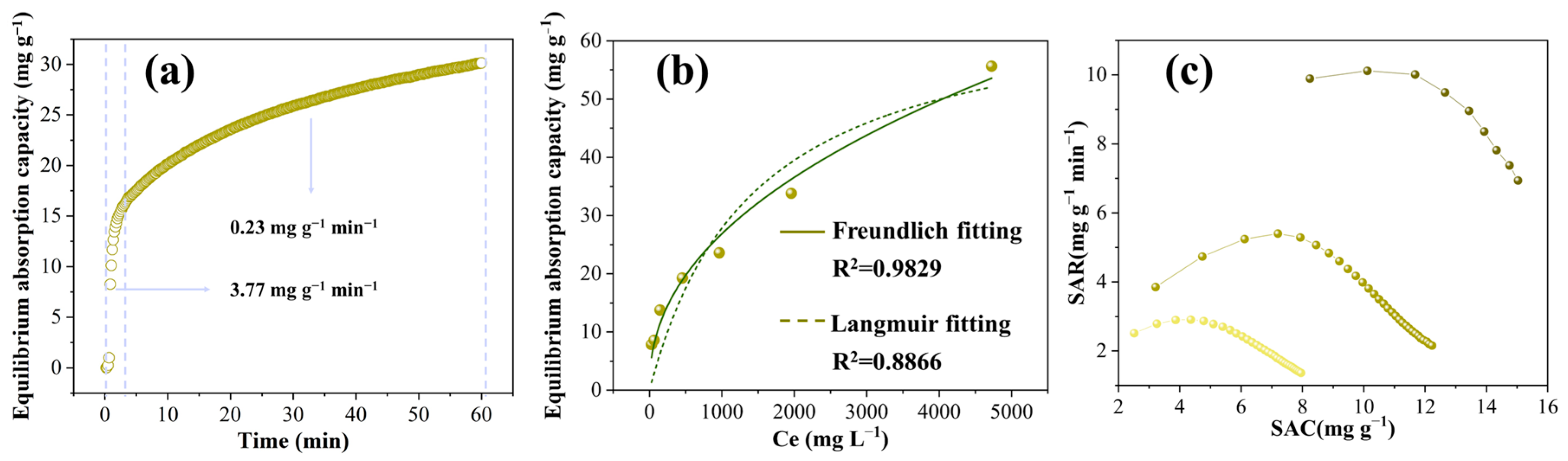 Metals 13 01047 g004 Metals 13 01047 g004