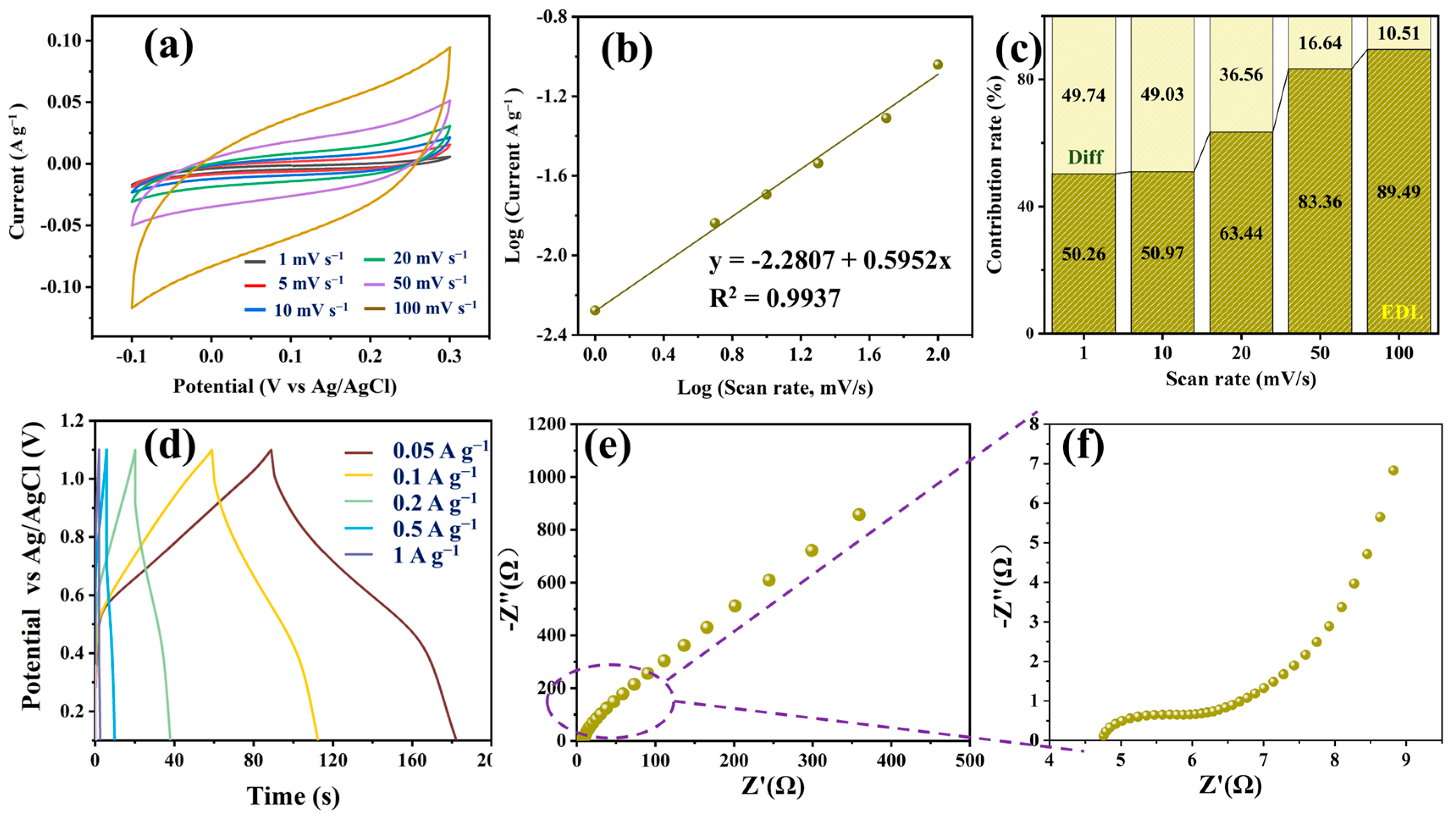Metals 13 01047 g005 Metals 13 01047 g005