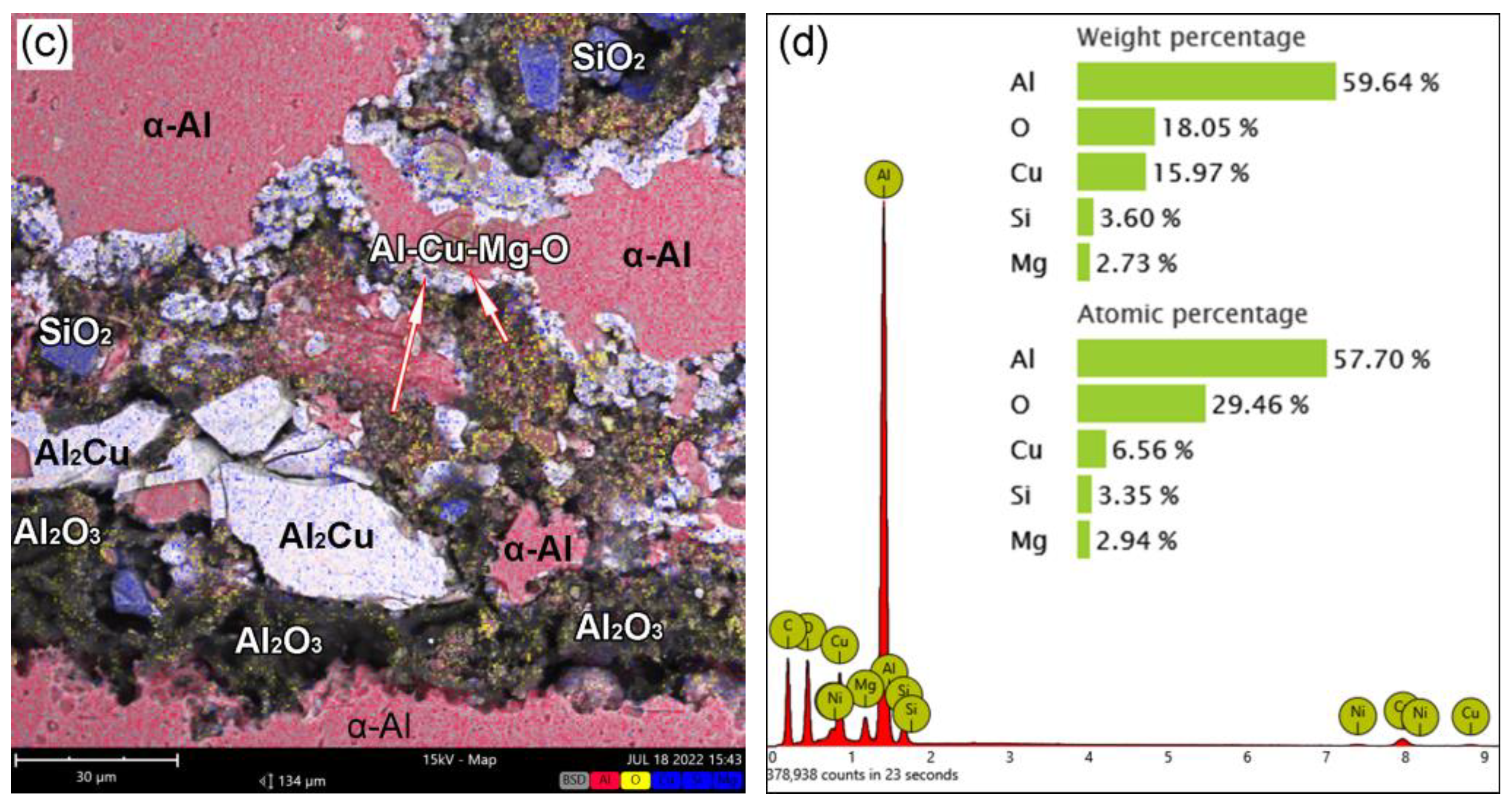 Metals 13 01048 g006b 550