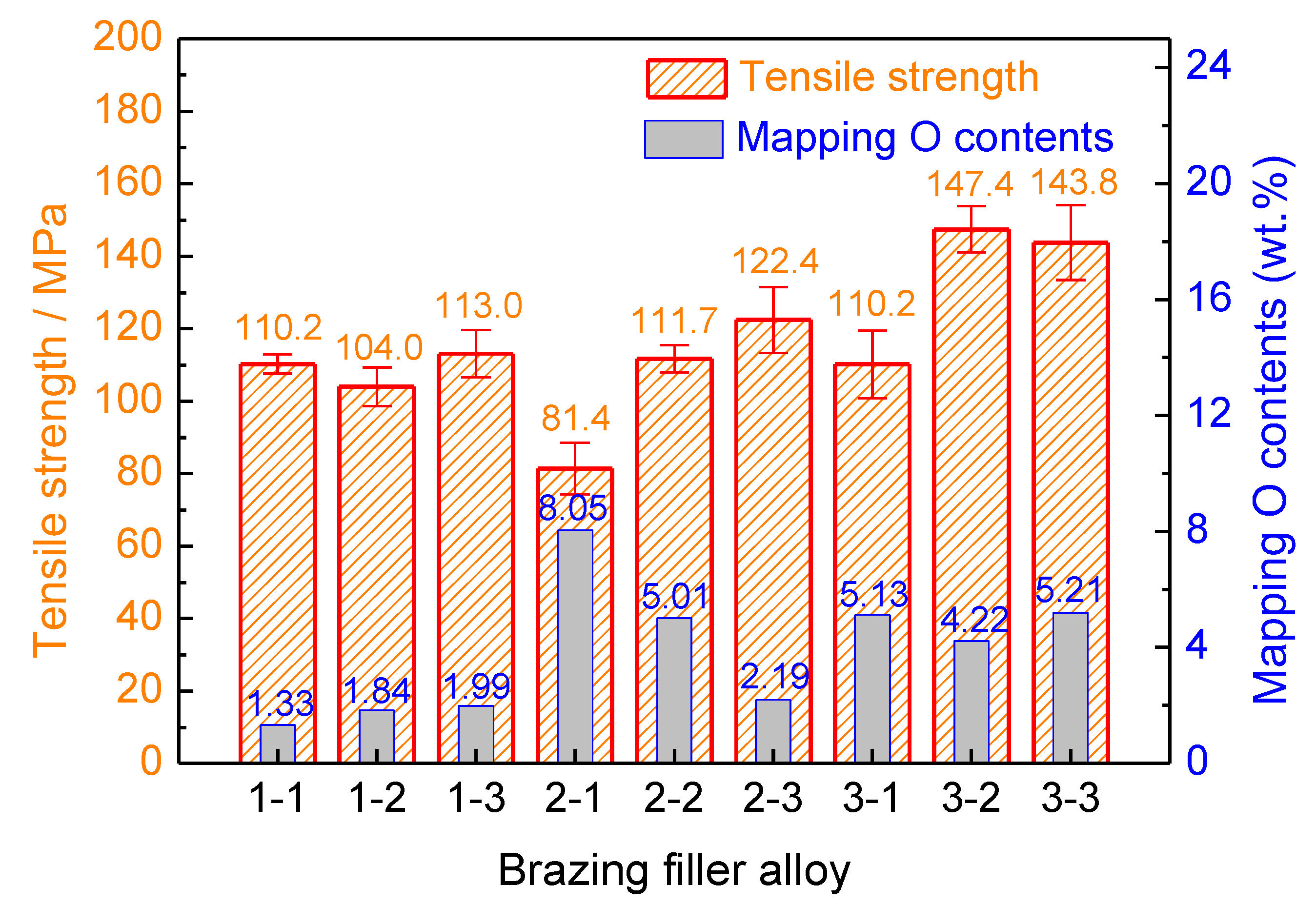 Metals 13 01048 g010 550