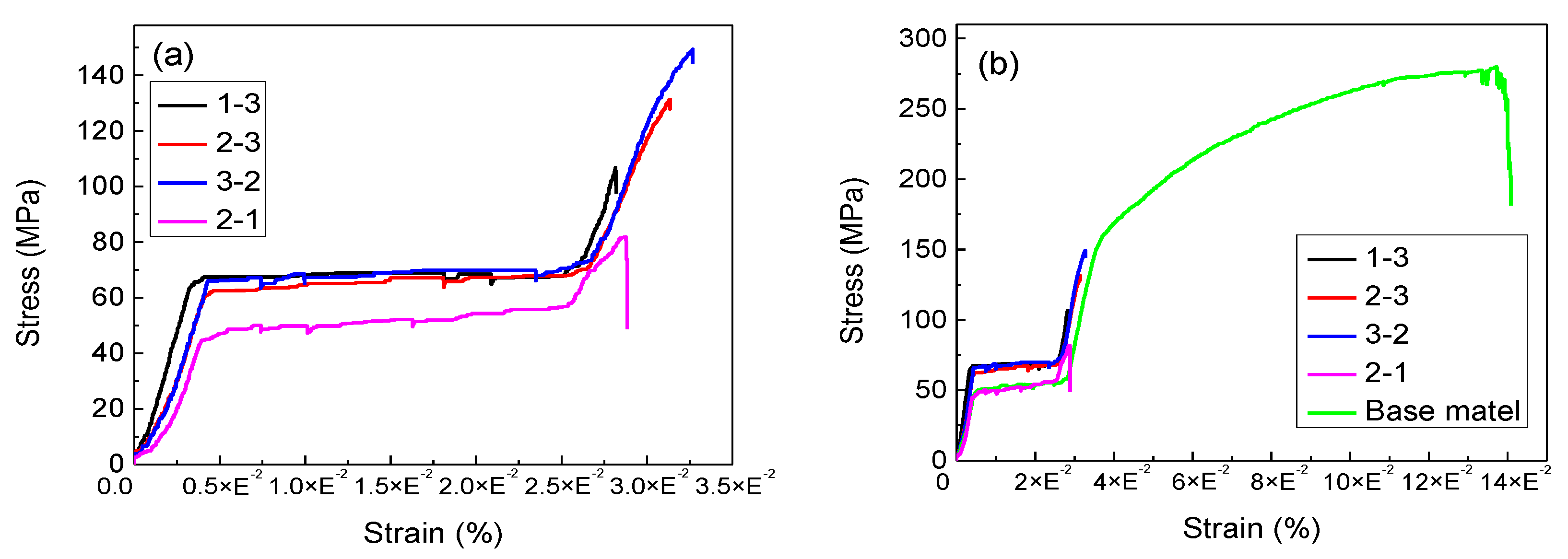 Metals 13 01048 g011 550