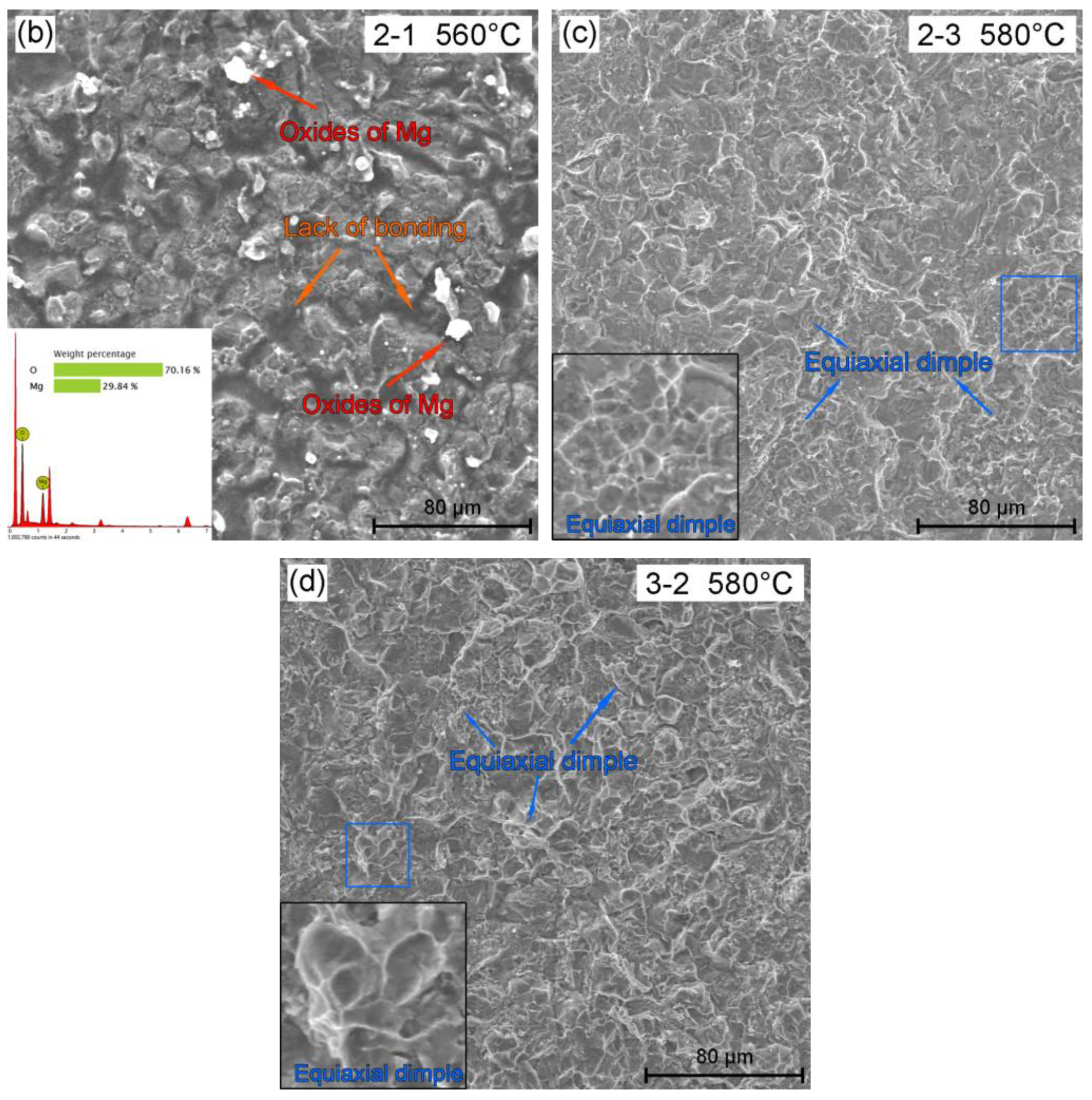 Metals 13 01048 g012b 550