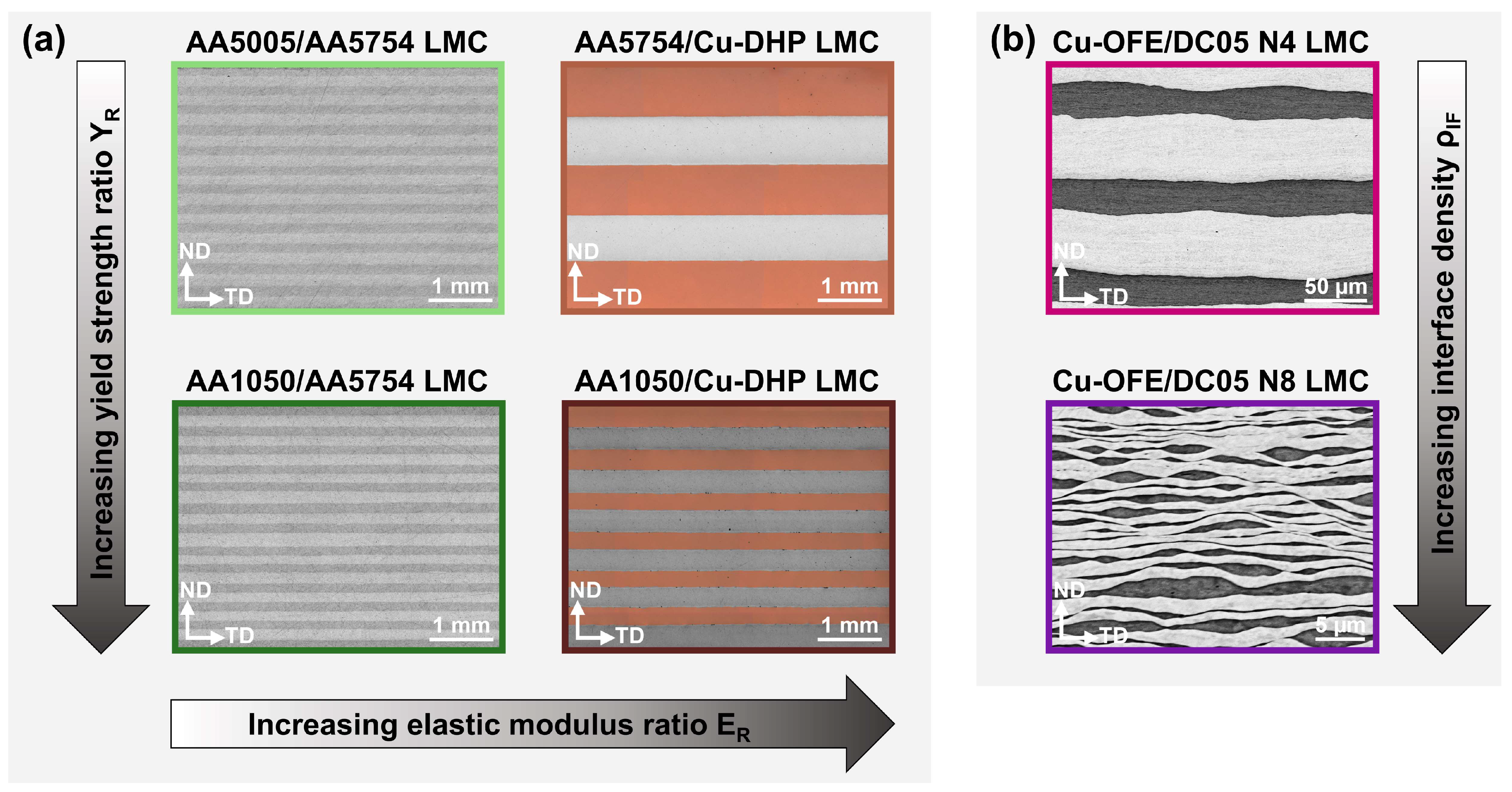 Metals 13 01049 g001 Metals 13 01049 g001
