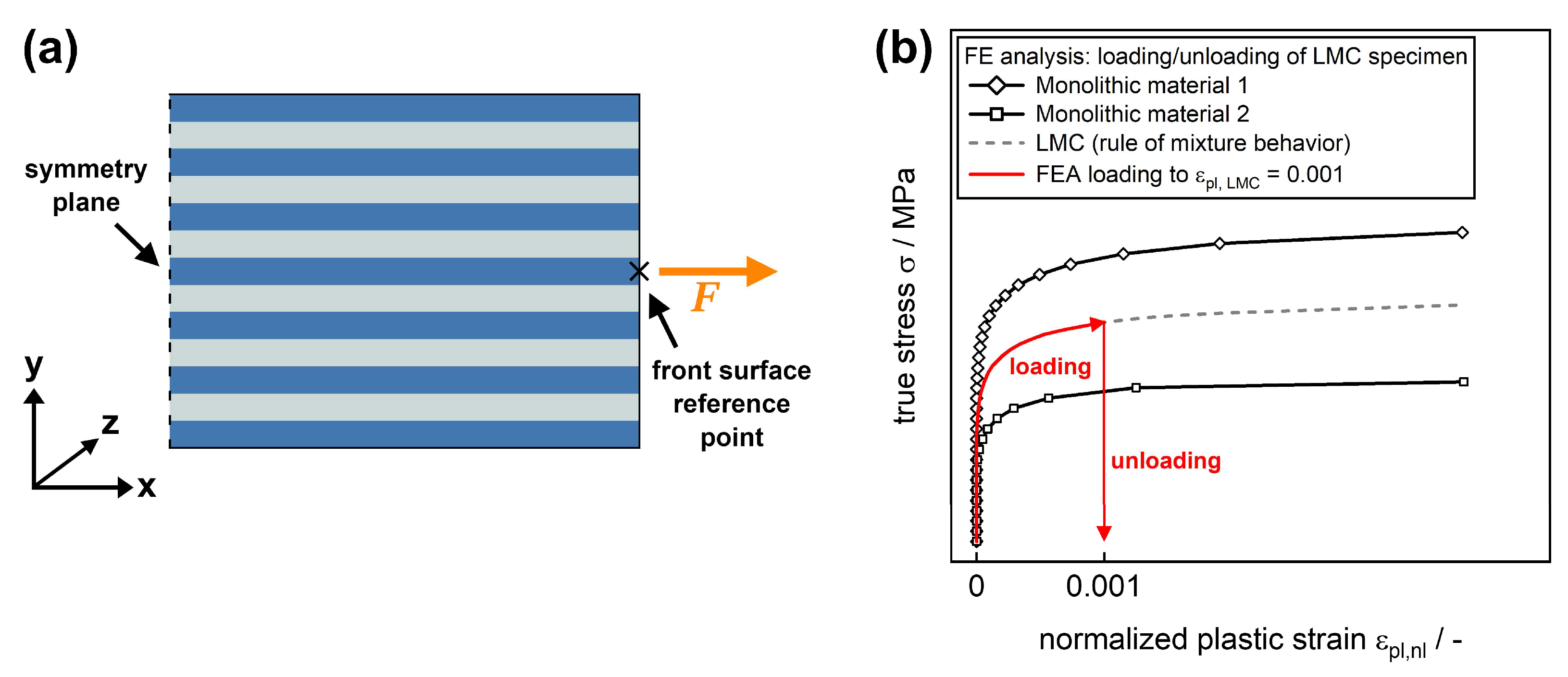 Metals 13 01049 g003 Metals 13 01049 g003