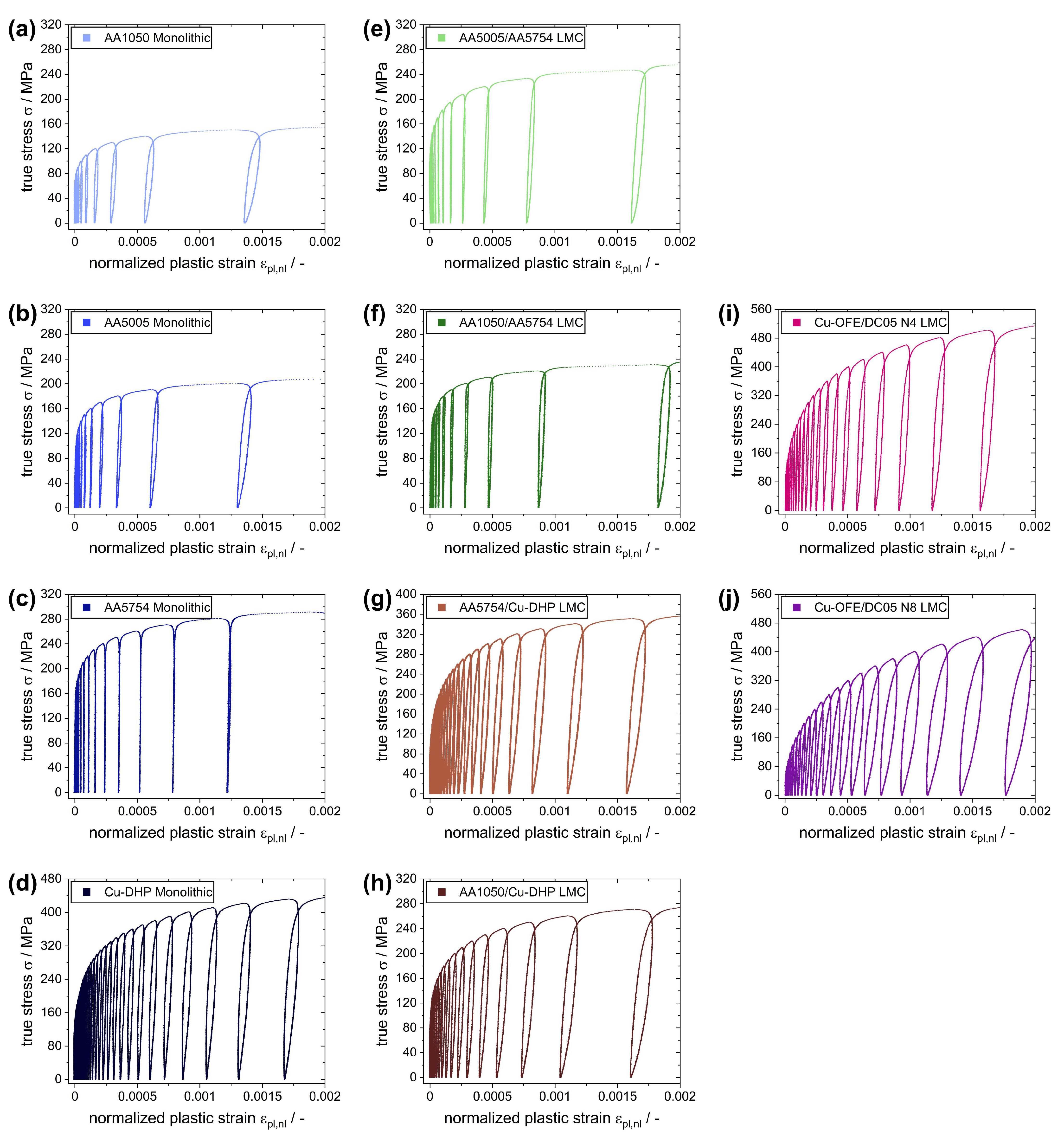 Metals 13 01049 g004 Metals 13 01049 g004