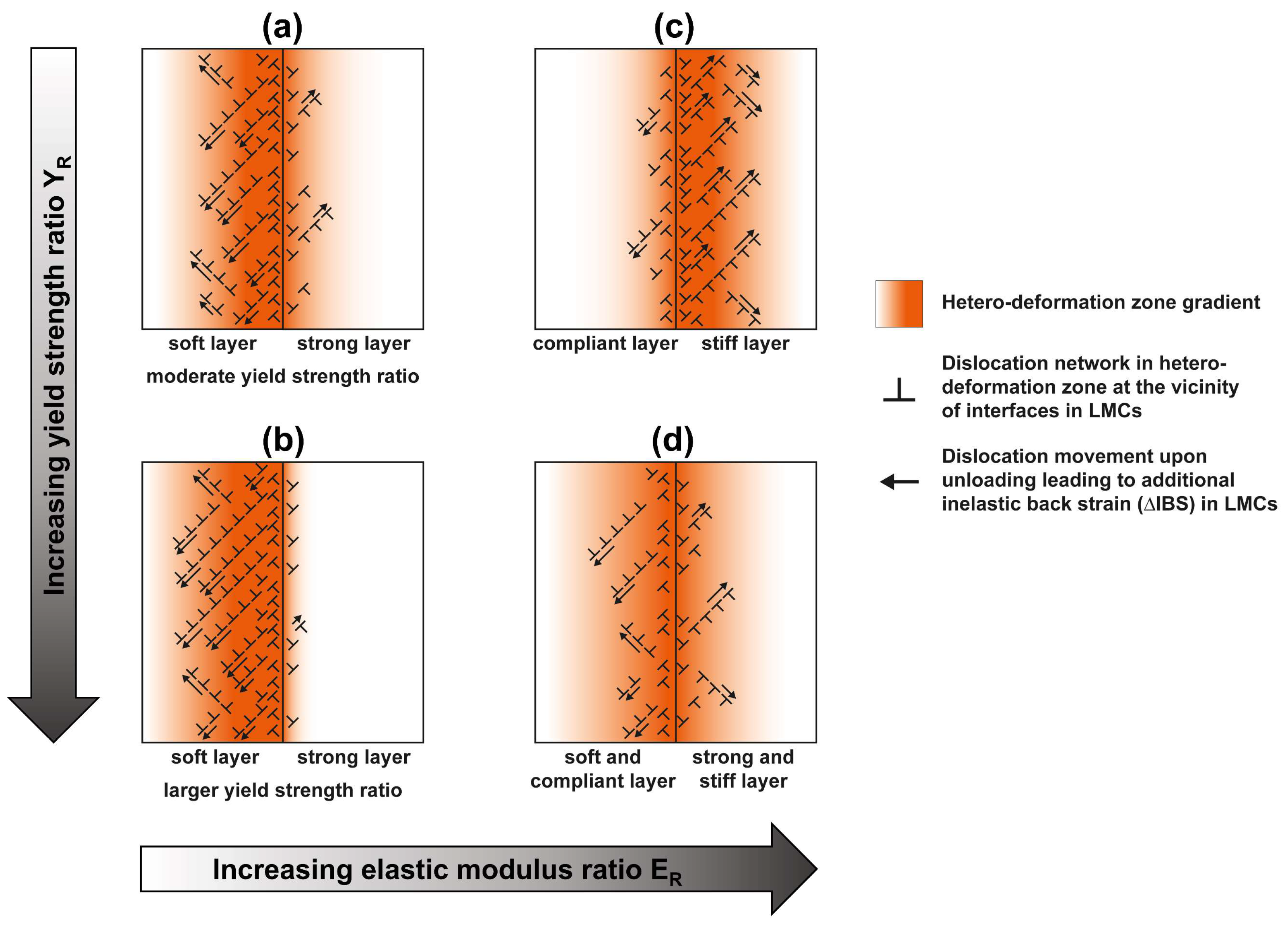 Metals 13 01049 g008 Metals 13 01049 g008