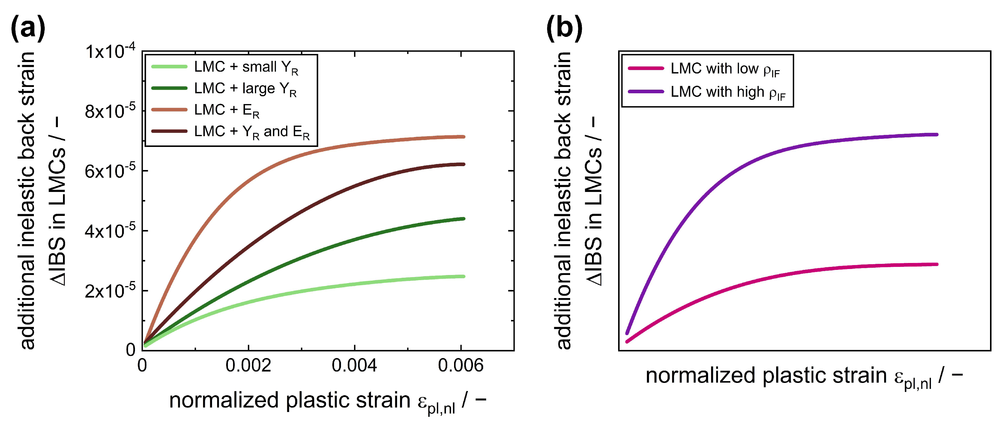 Metals 13 01049 g009 Metals 13 01049 g009