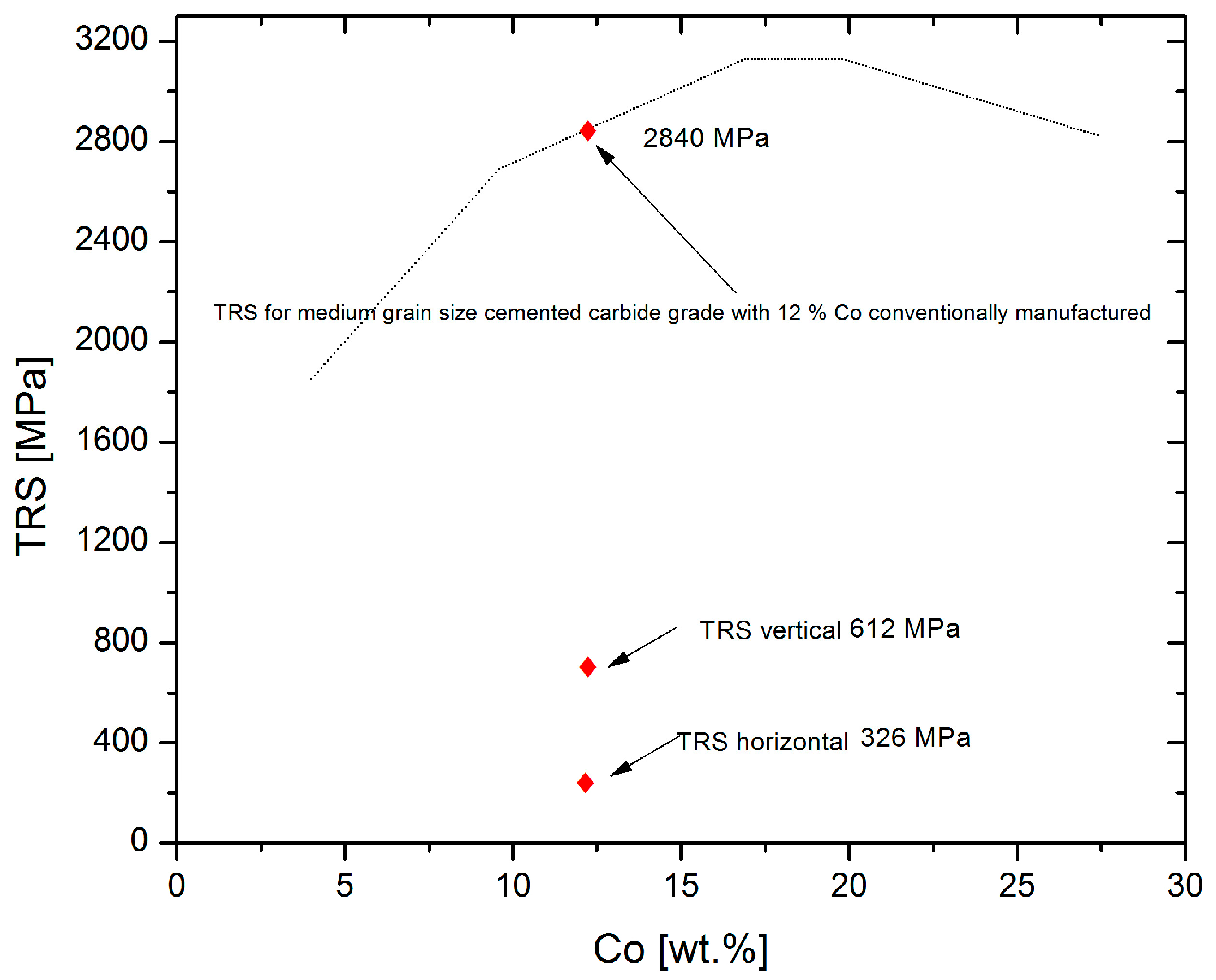 Metals 13 01051 g004 Metals 13 01051 g004