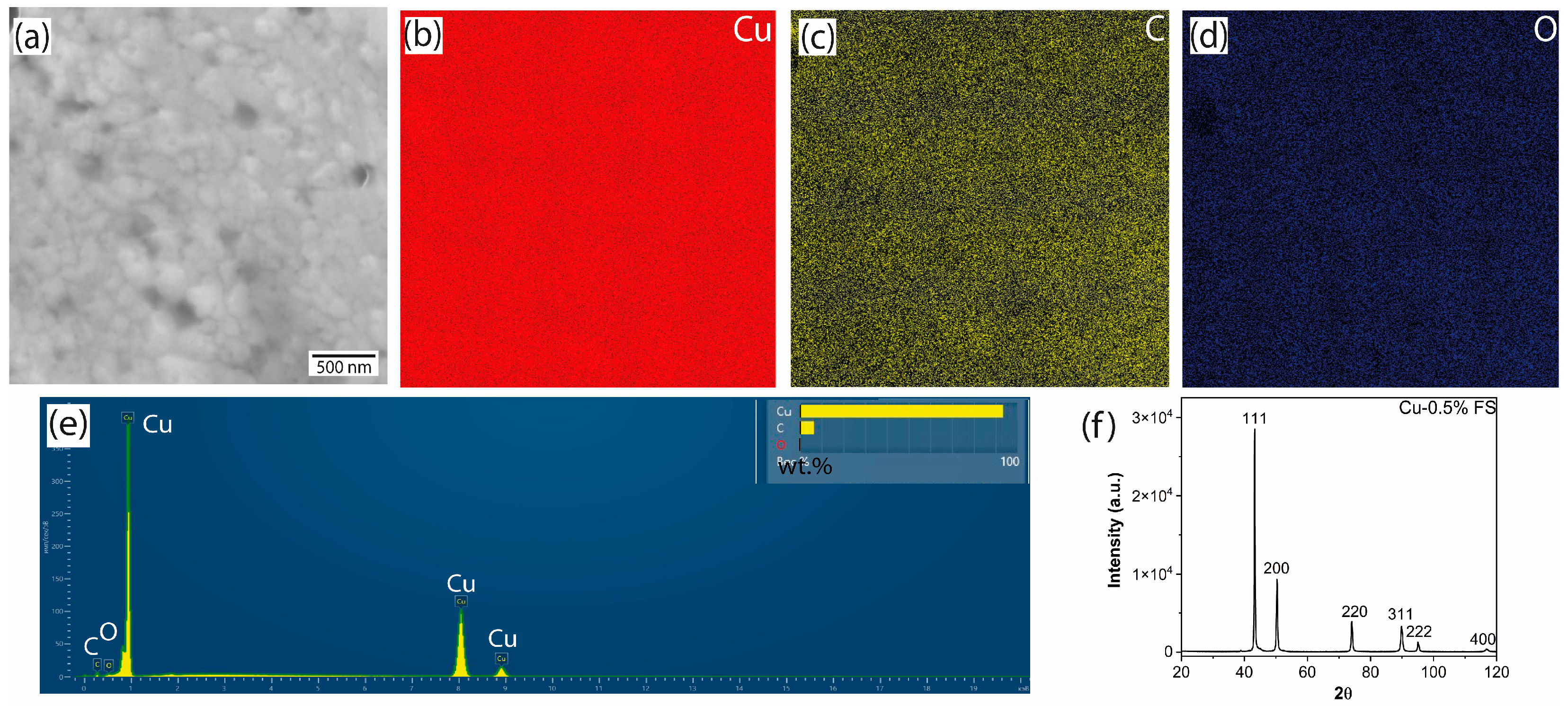 Metals 13 01052 g003