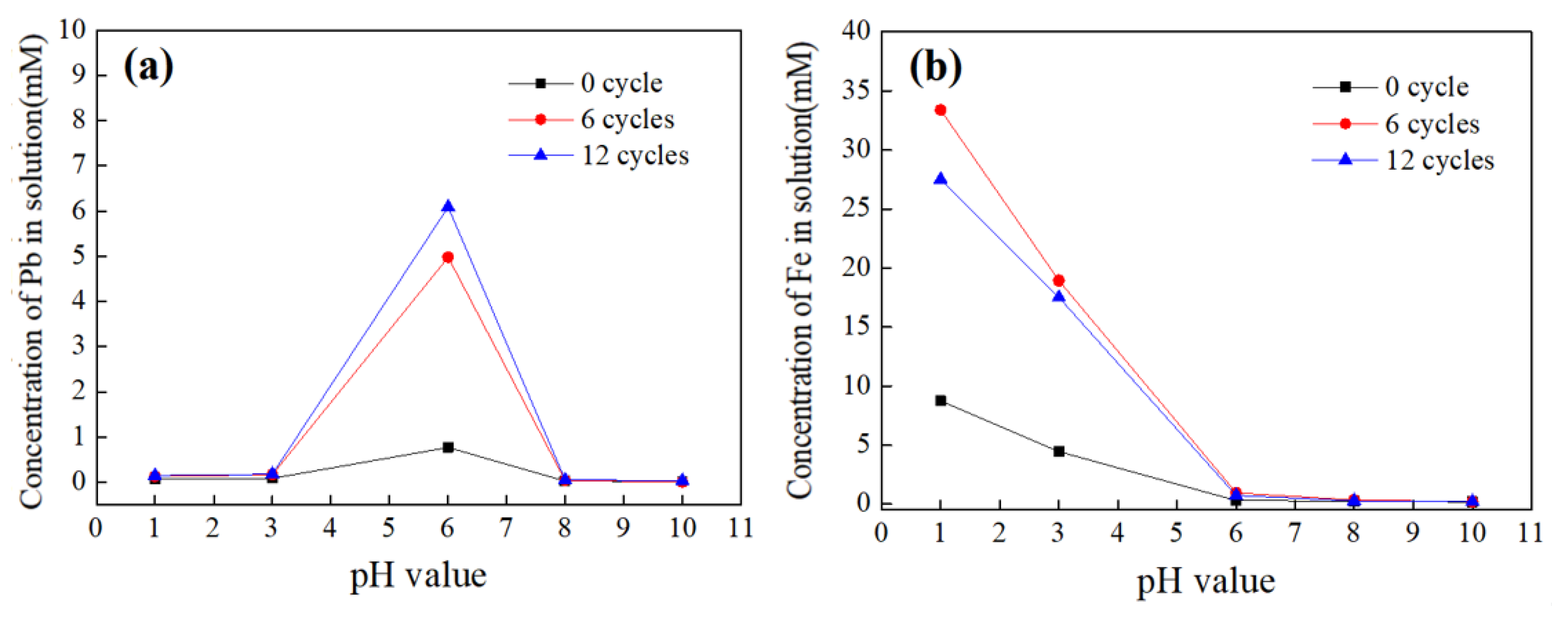 Metals 13 01053 g001 Metals 13 01053 g001