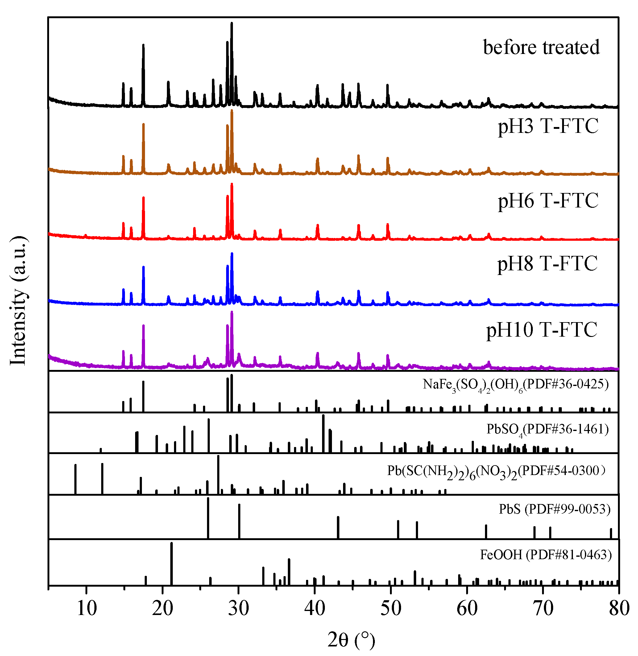 Metals 13 01053 g002 Metals 13 01053 g002
