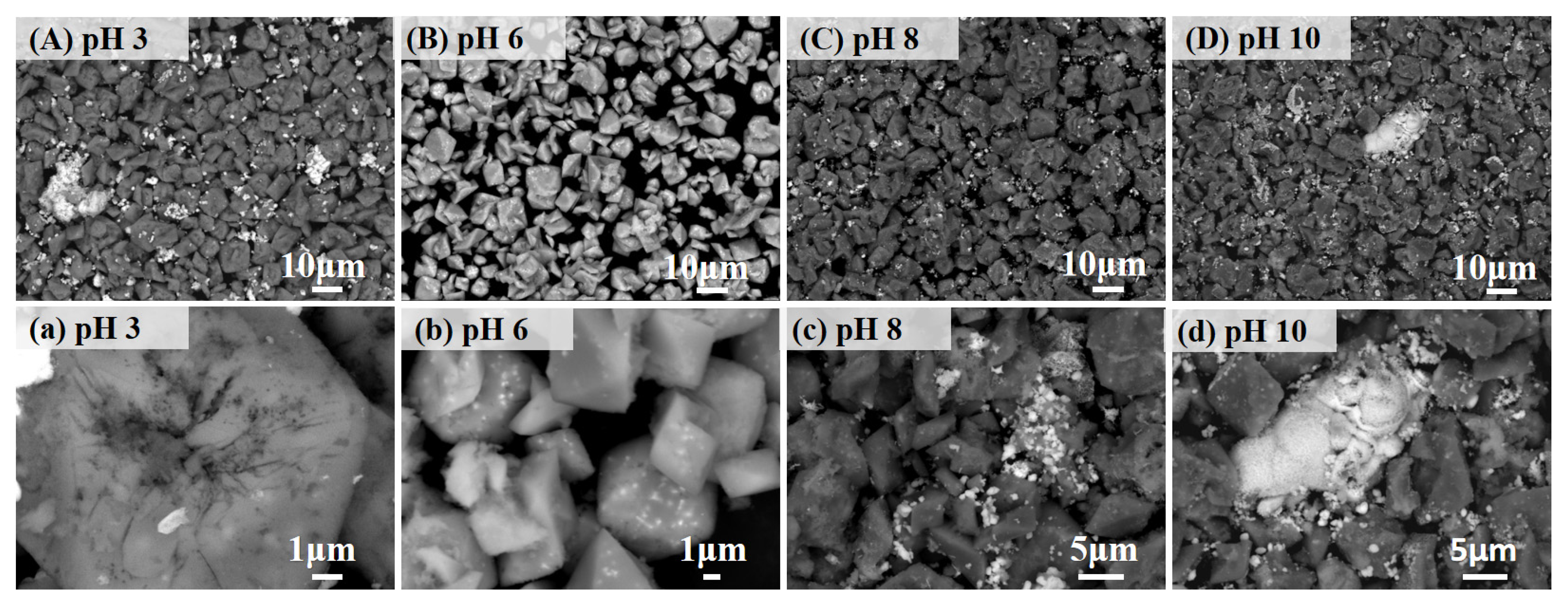 Metals 13 01053 g003 Metals 13 01053 g003