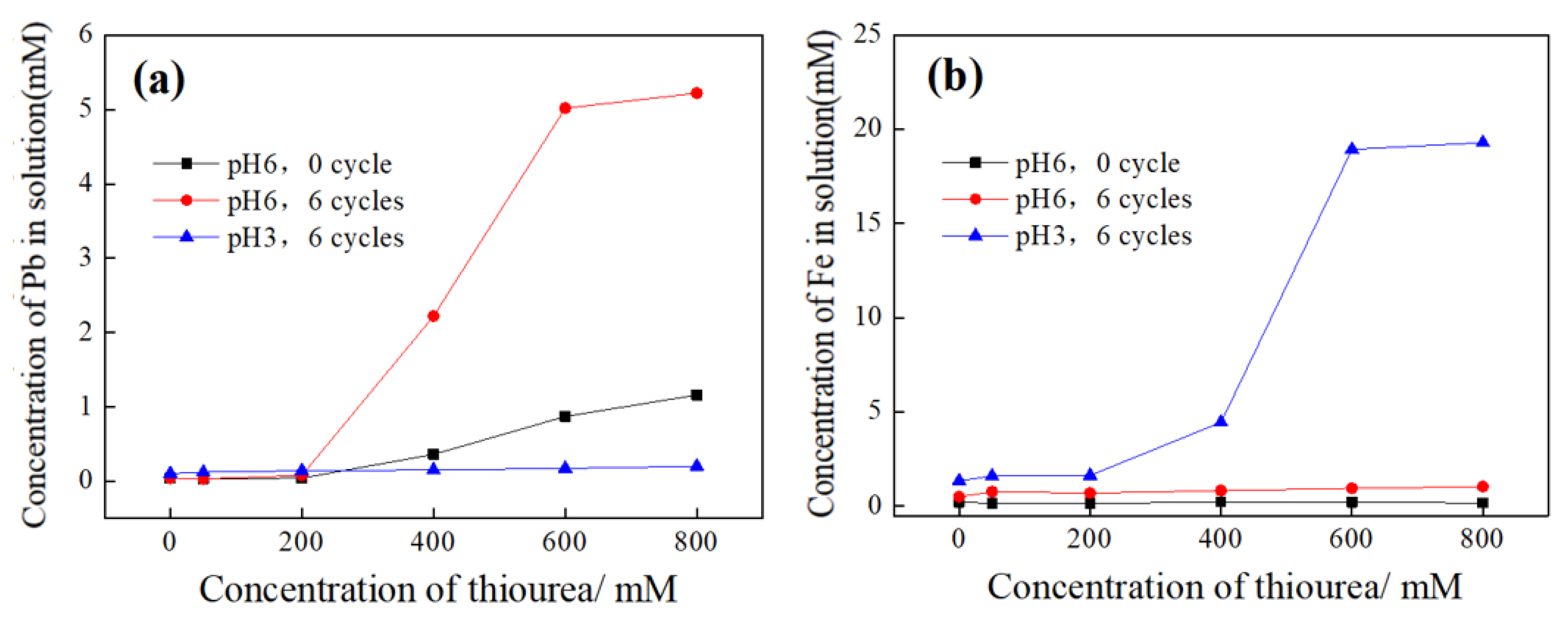 Metals 13 01053 g004 Metals 13 01053 g004