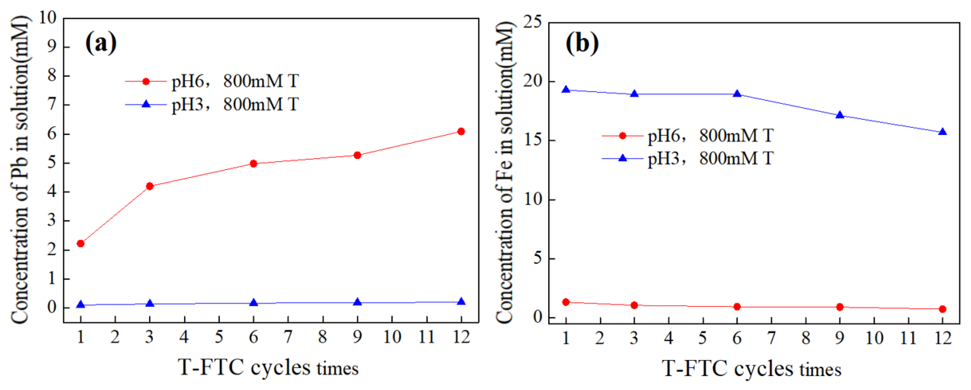 Metals 13 01053 g005 Metals 13 01053 g005