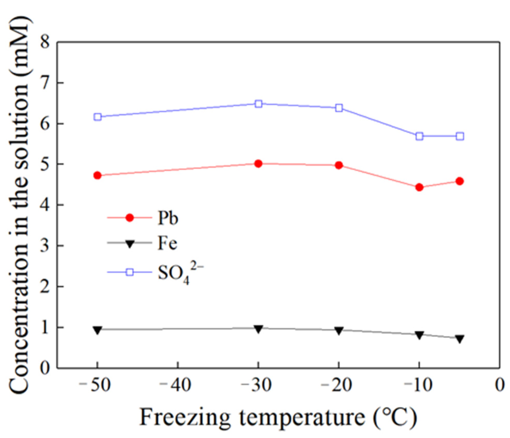 Metals 13 01053 g006 Metals 13 01053 g006