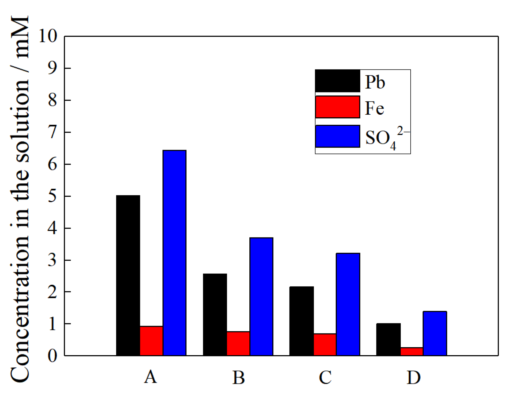 Metals 13 01053 g007 Metals 13 01053 g007