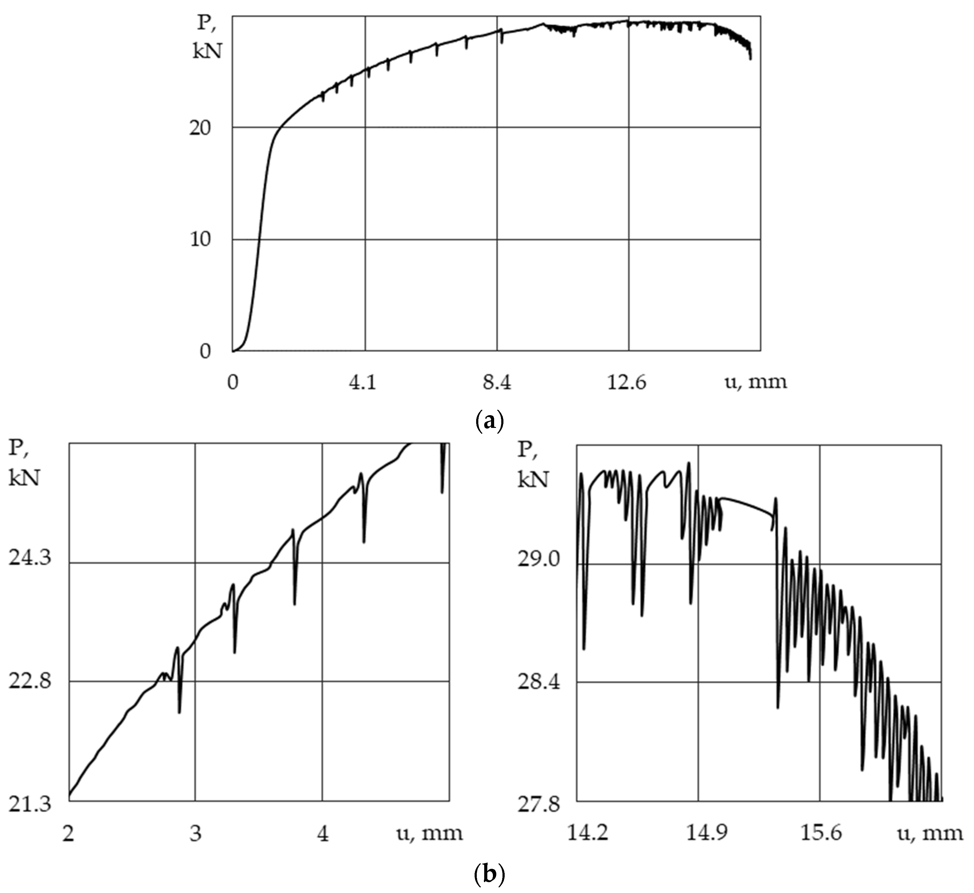 Metals 13 01054 g005