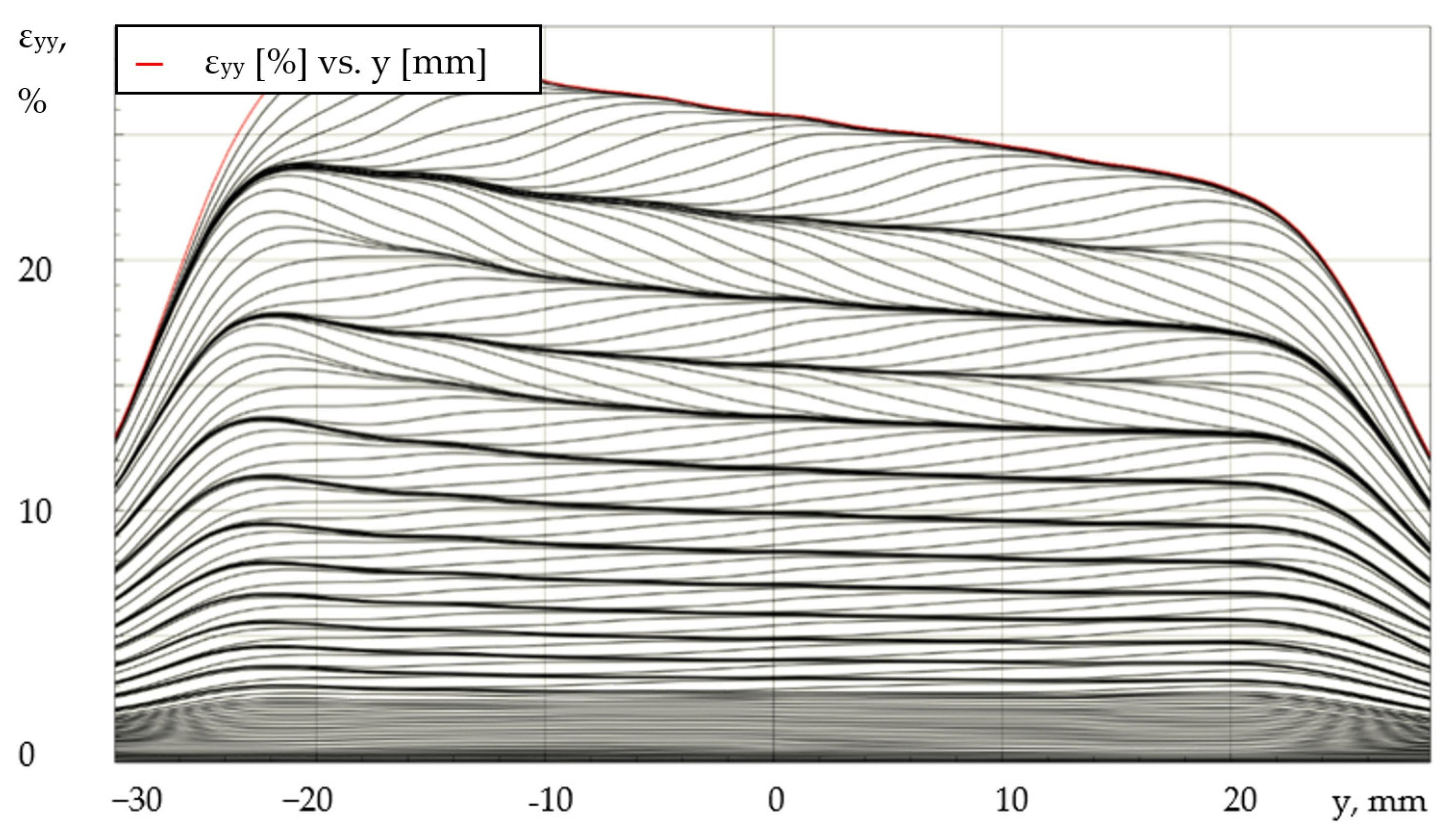 Metals 13 01054 g009