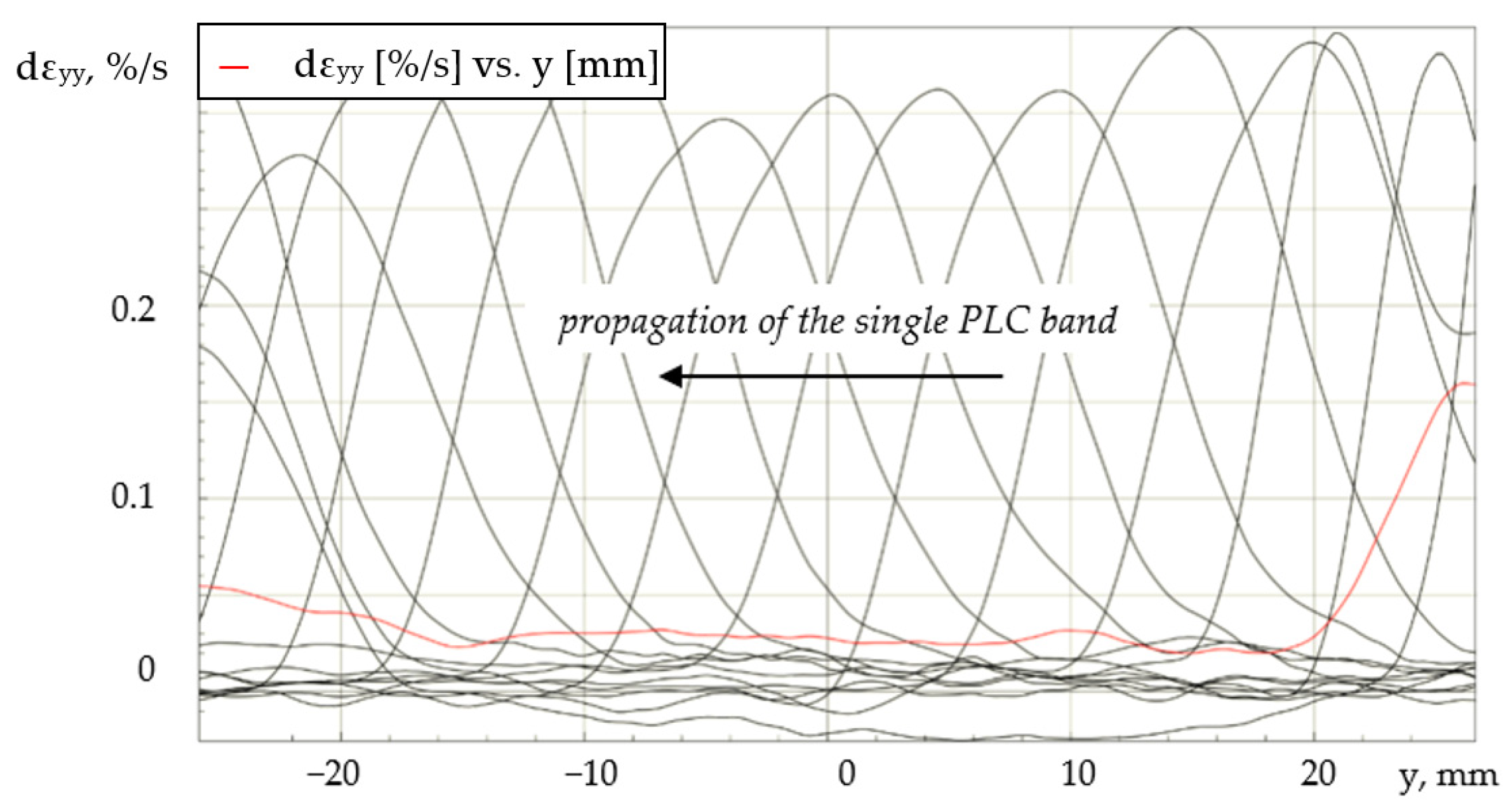 Metals 13 01054 g013