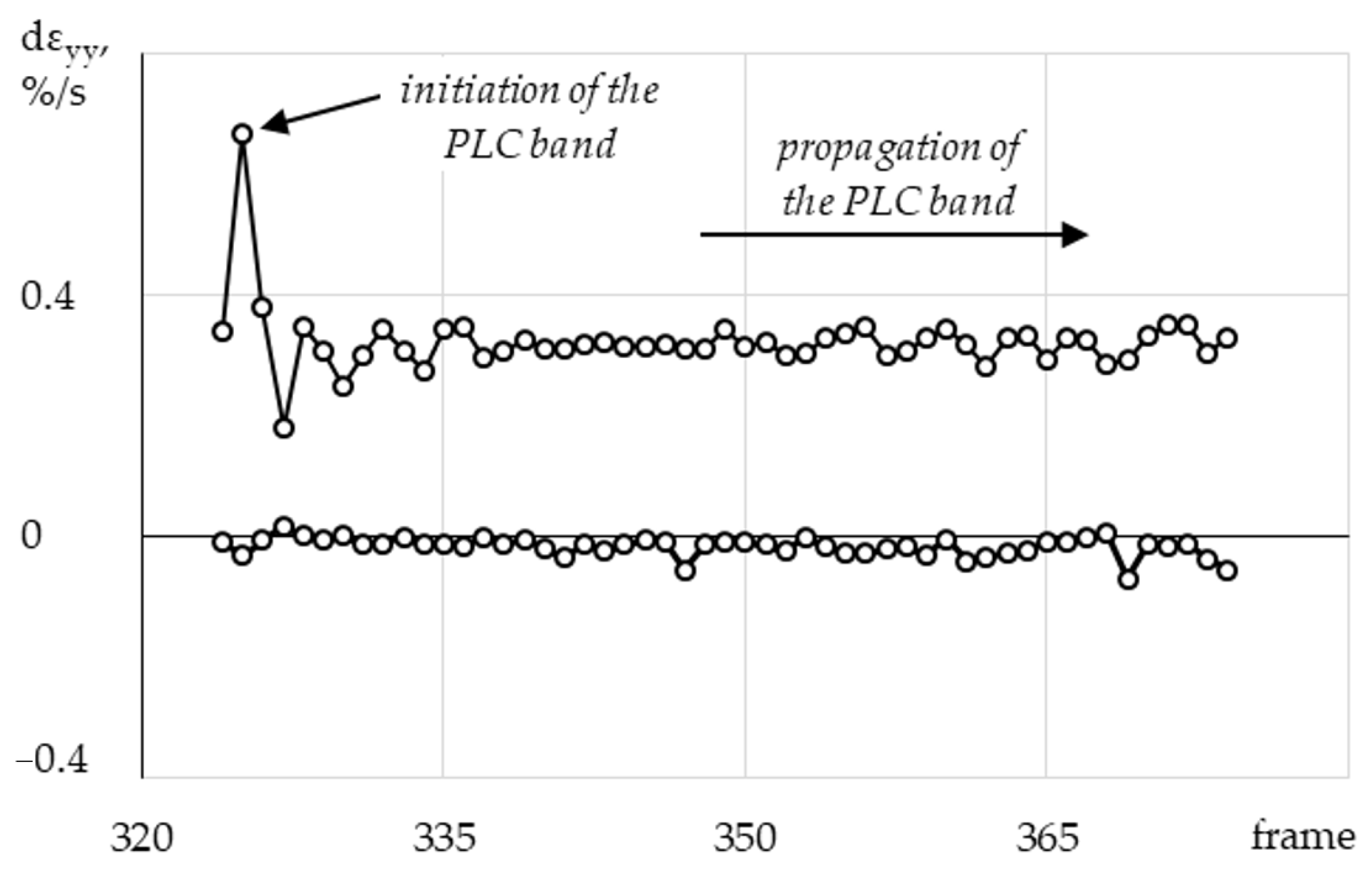 Metals 13 01054 g014