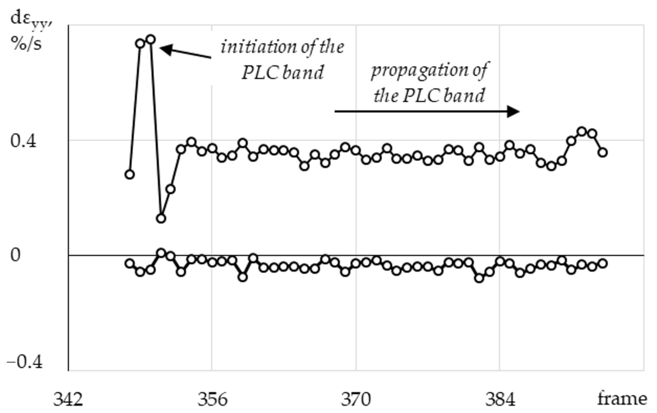 Metals 13 01054 g016
